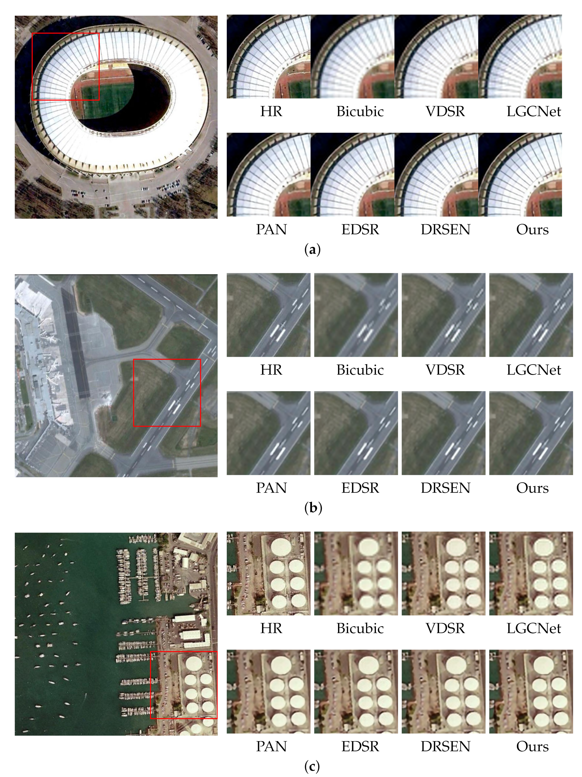 Remotesensing 14 00925 g010a