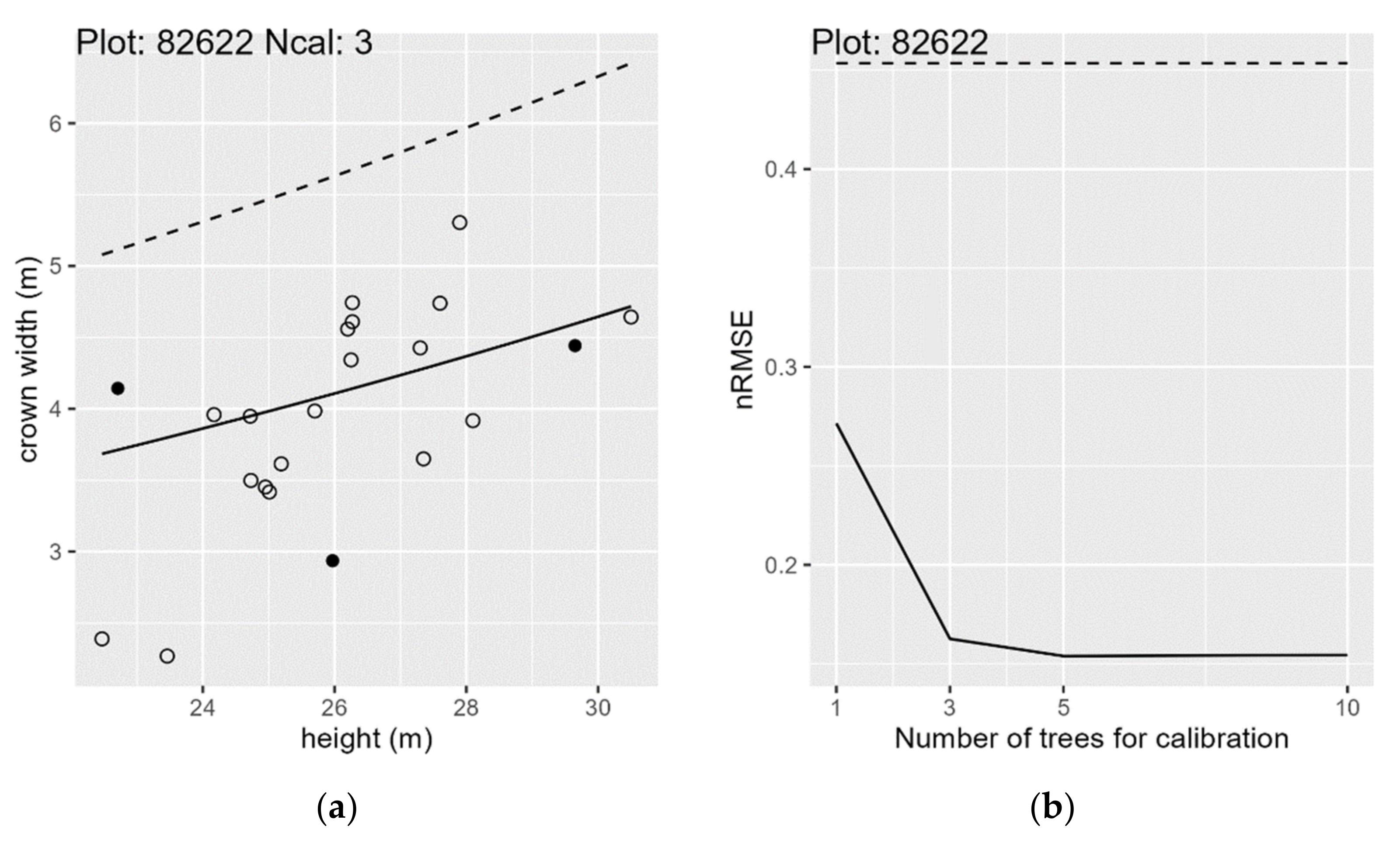 Remotesensing 14 00926 g003