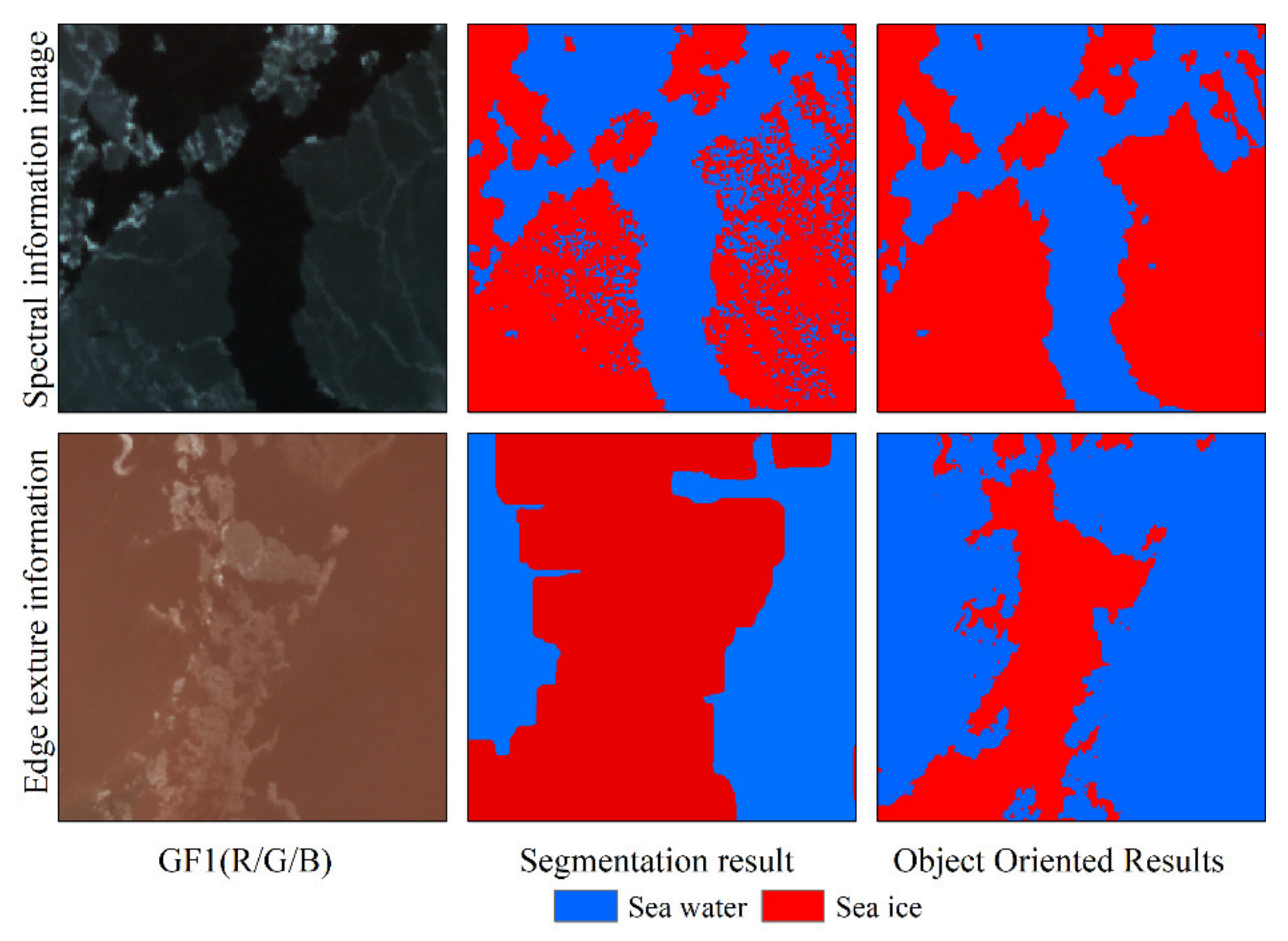 Remotesensing 14 00927 g009