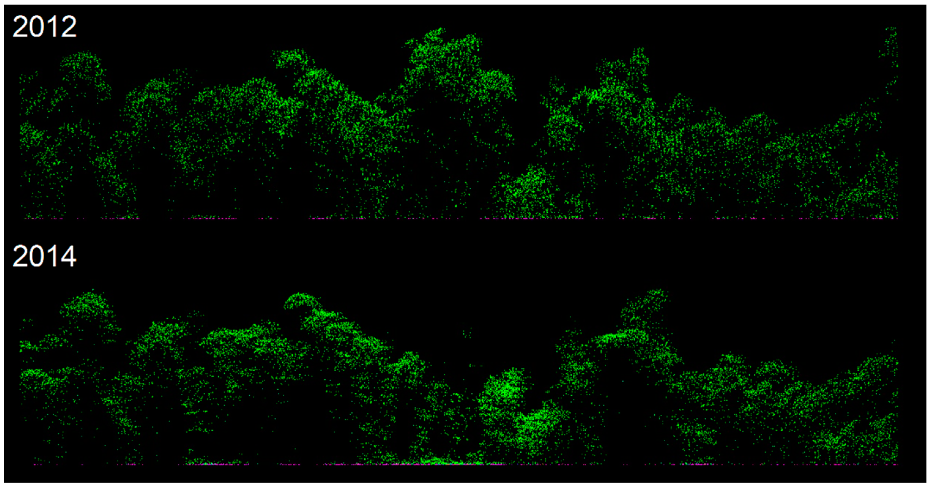 Remotesensing 14 00933 g002