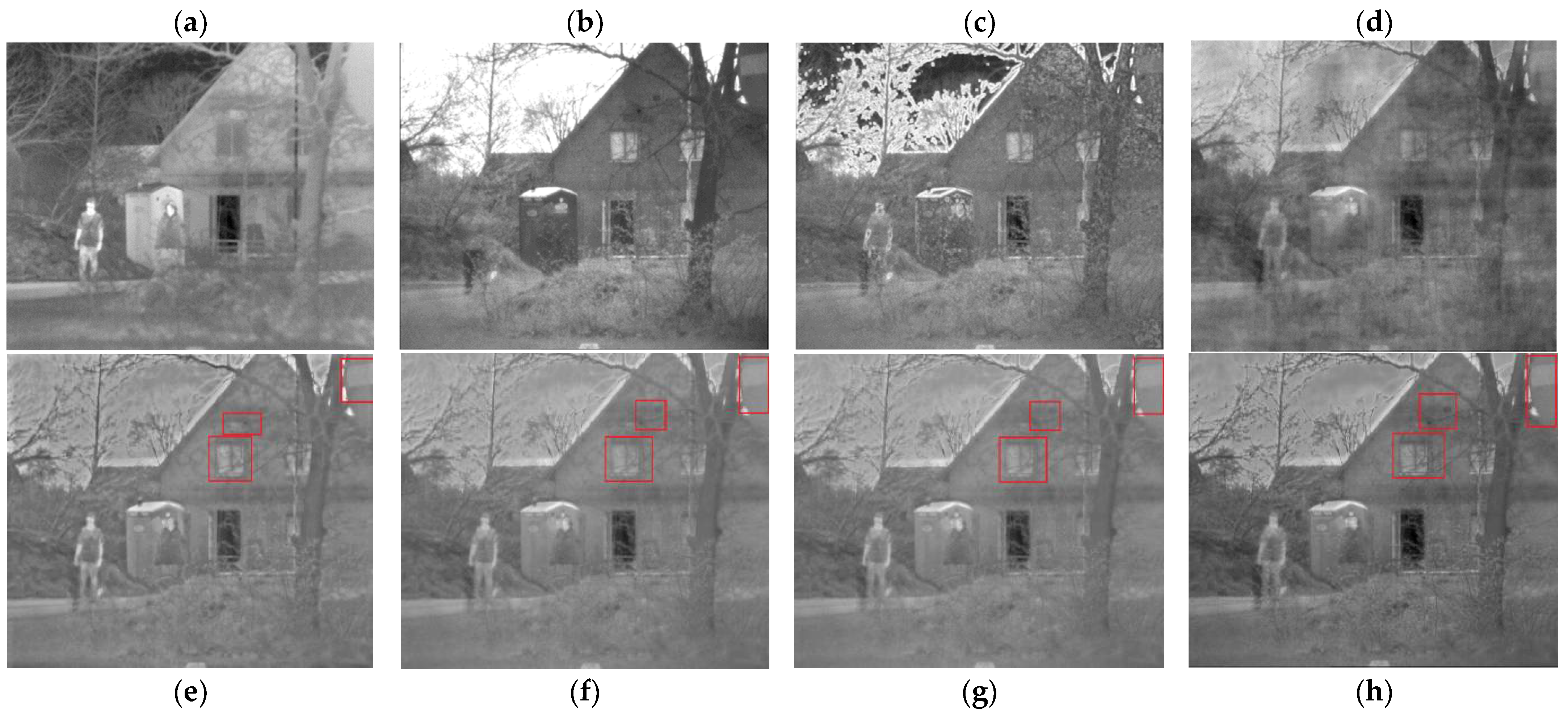 Remotesensing 14 00939 g007