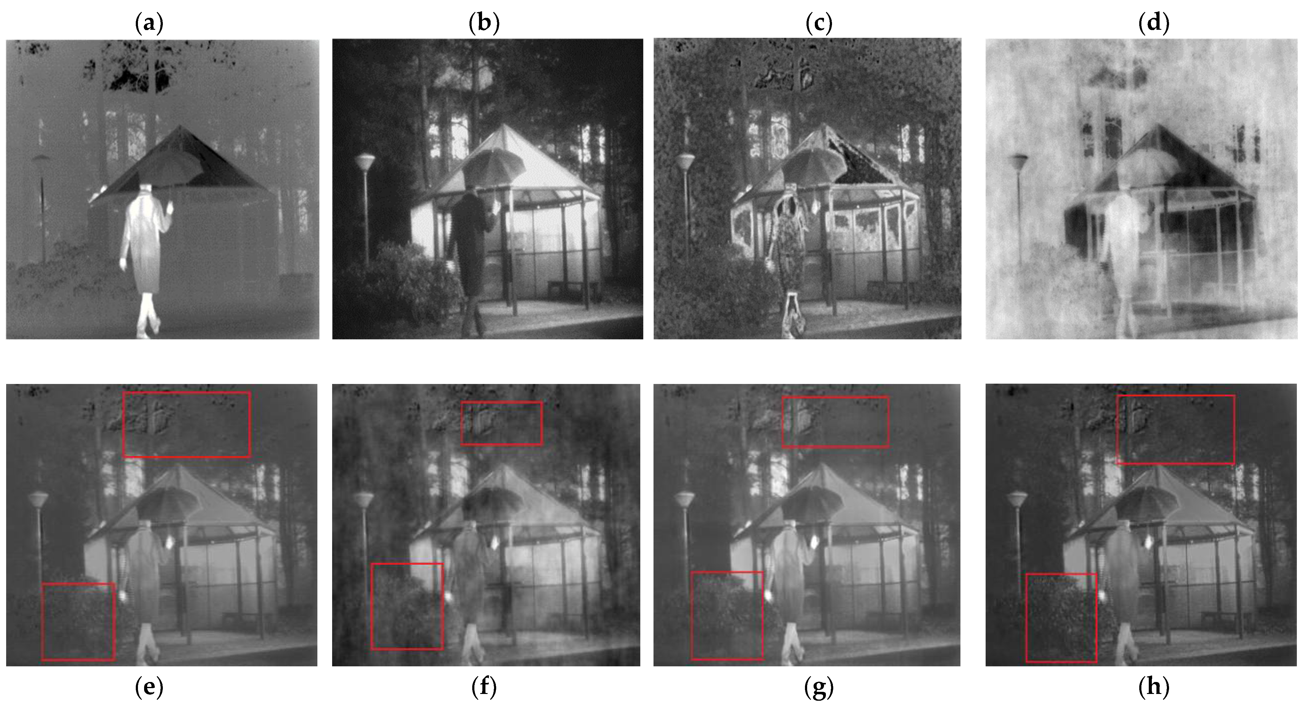 Remotesensing 14 00939 g009