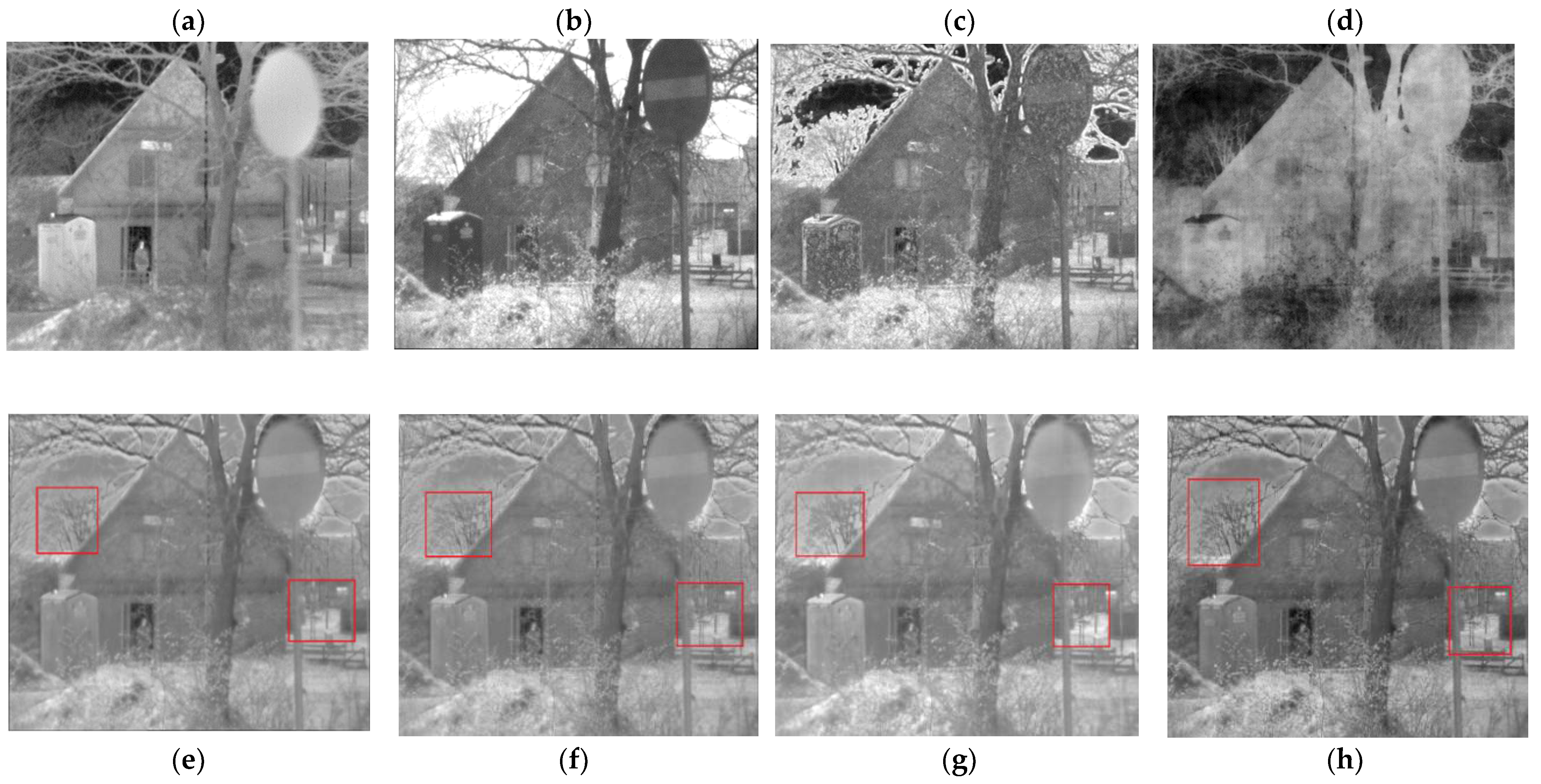 Remotesensing 14 00939 g010