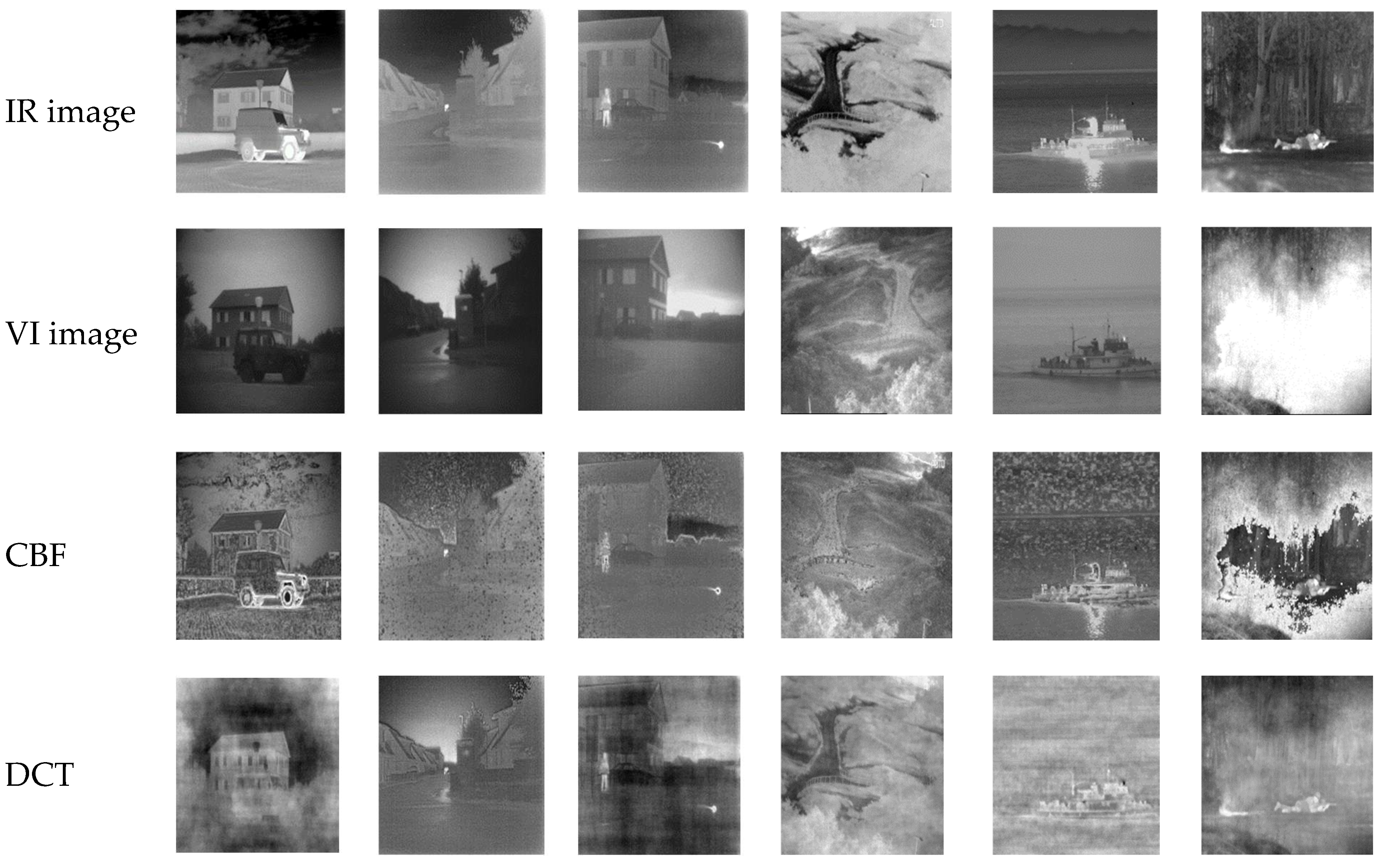 Remotesensing 14 00939 g011a