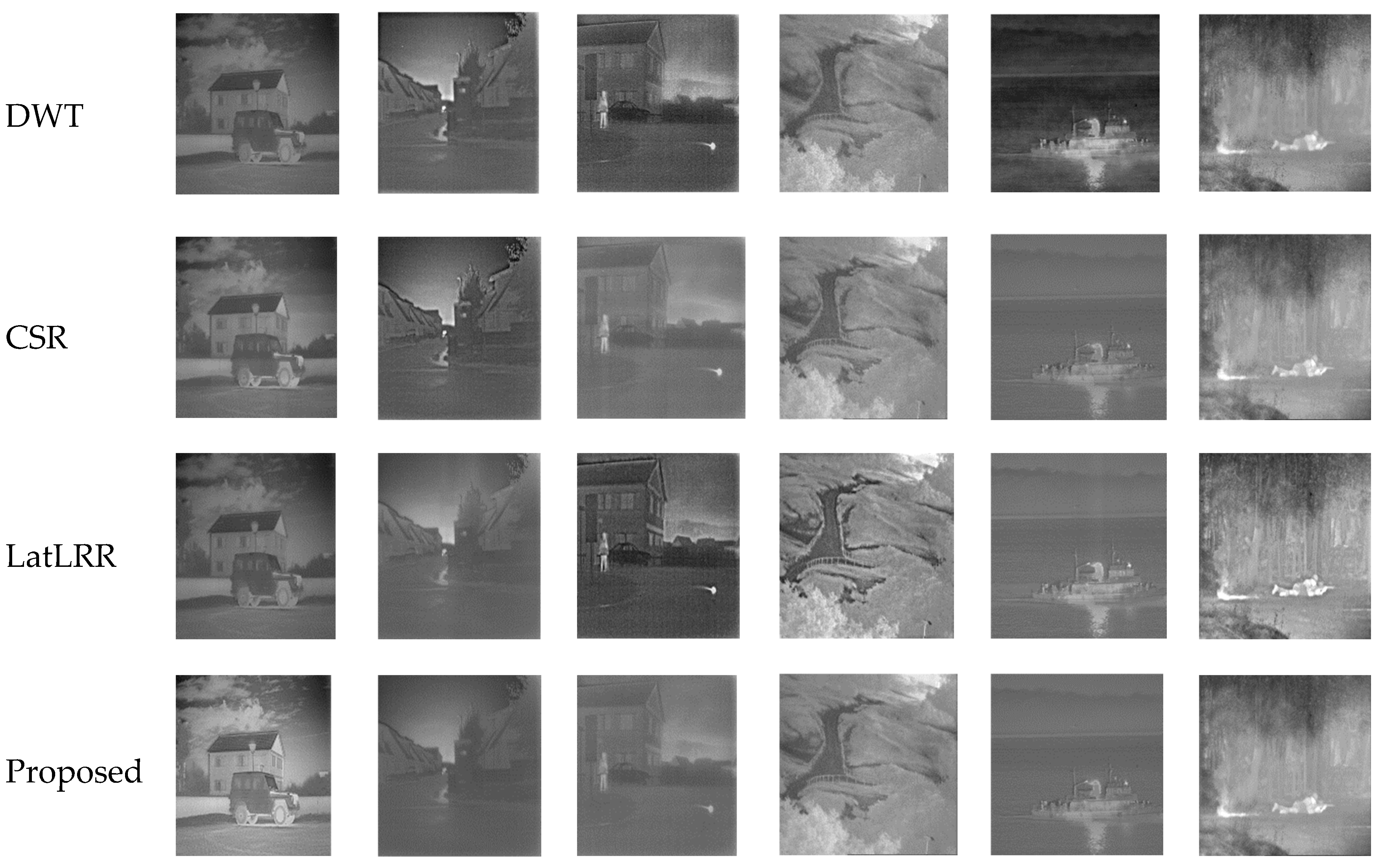 Remotesensing 14 00939 g011b