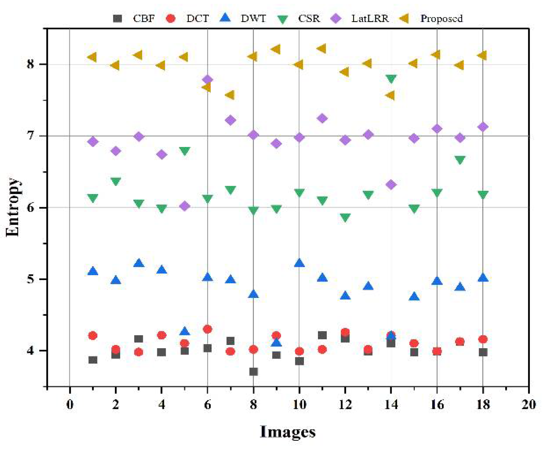 Remotesensing 14 00939 g017
