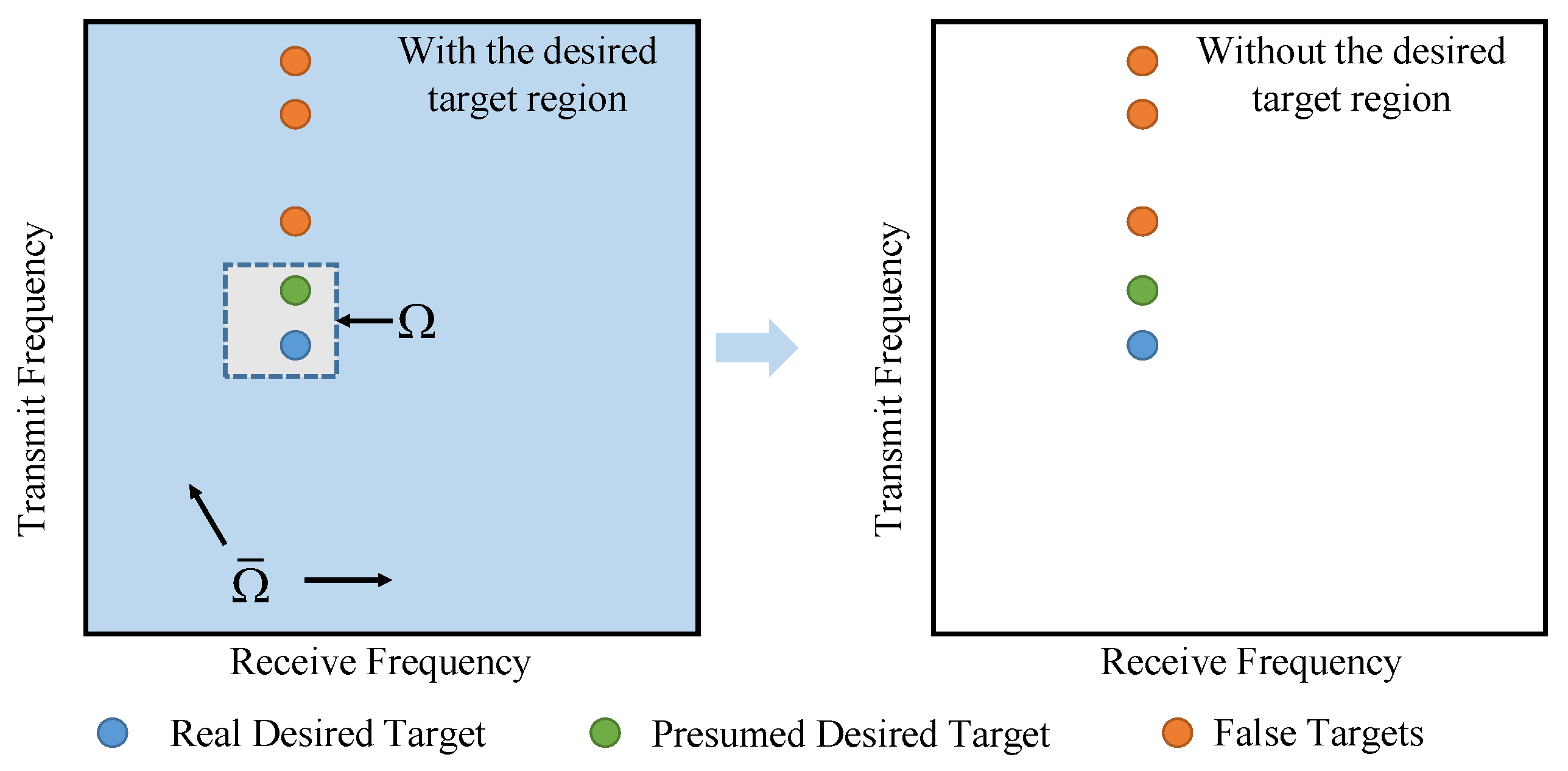 Remotesensing 14 00942 g003