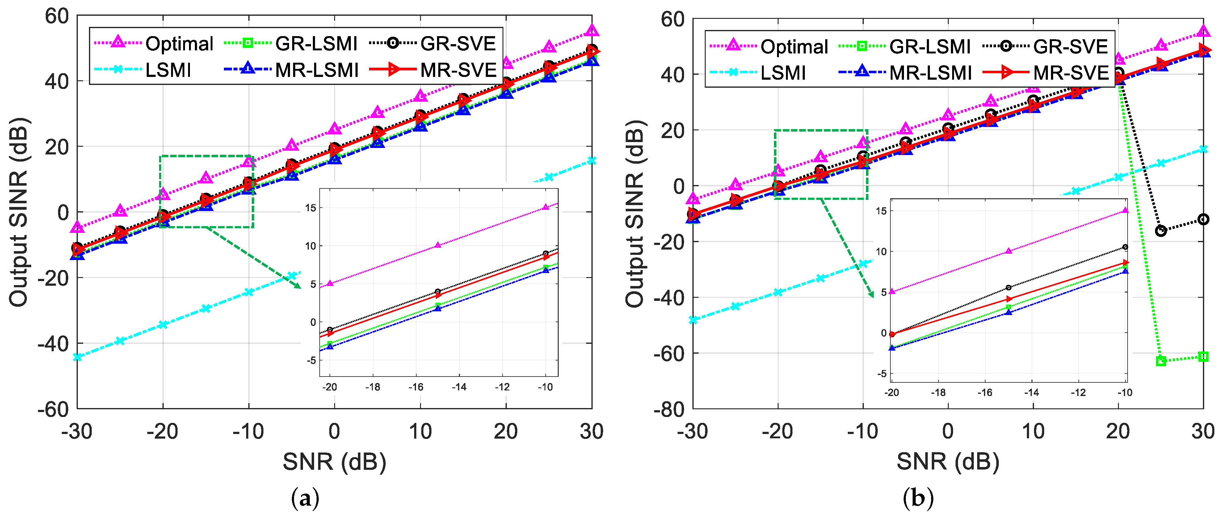 Remotesensing 14 00942 g008