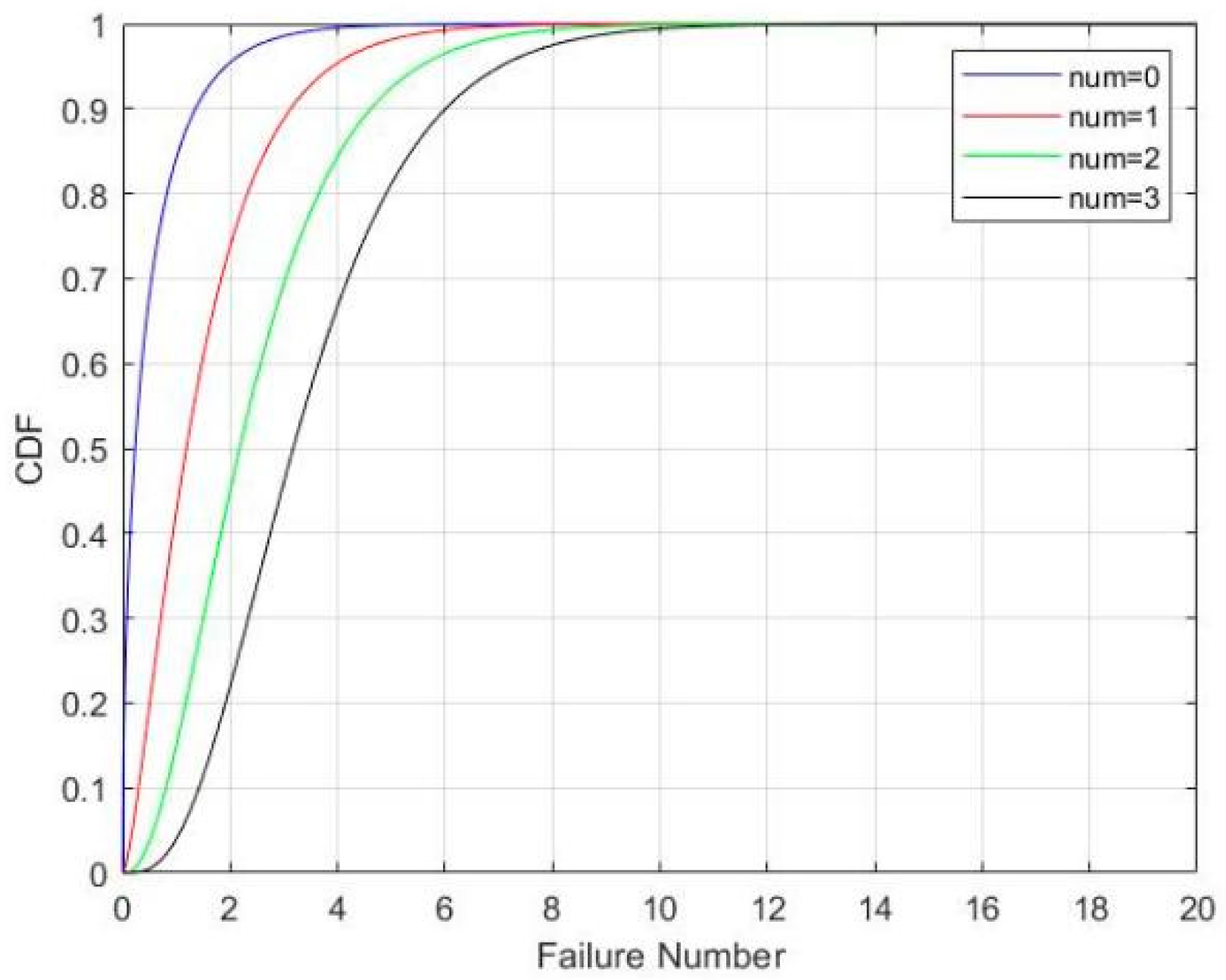 Remotesensing 14 00944 g004