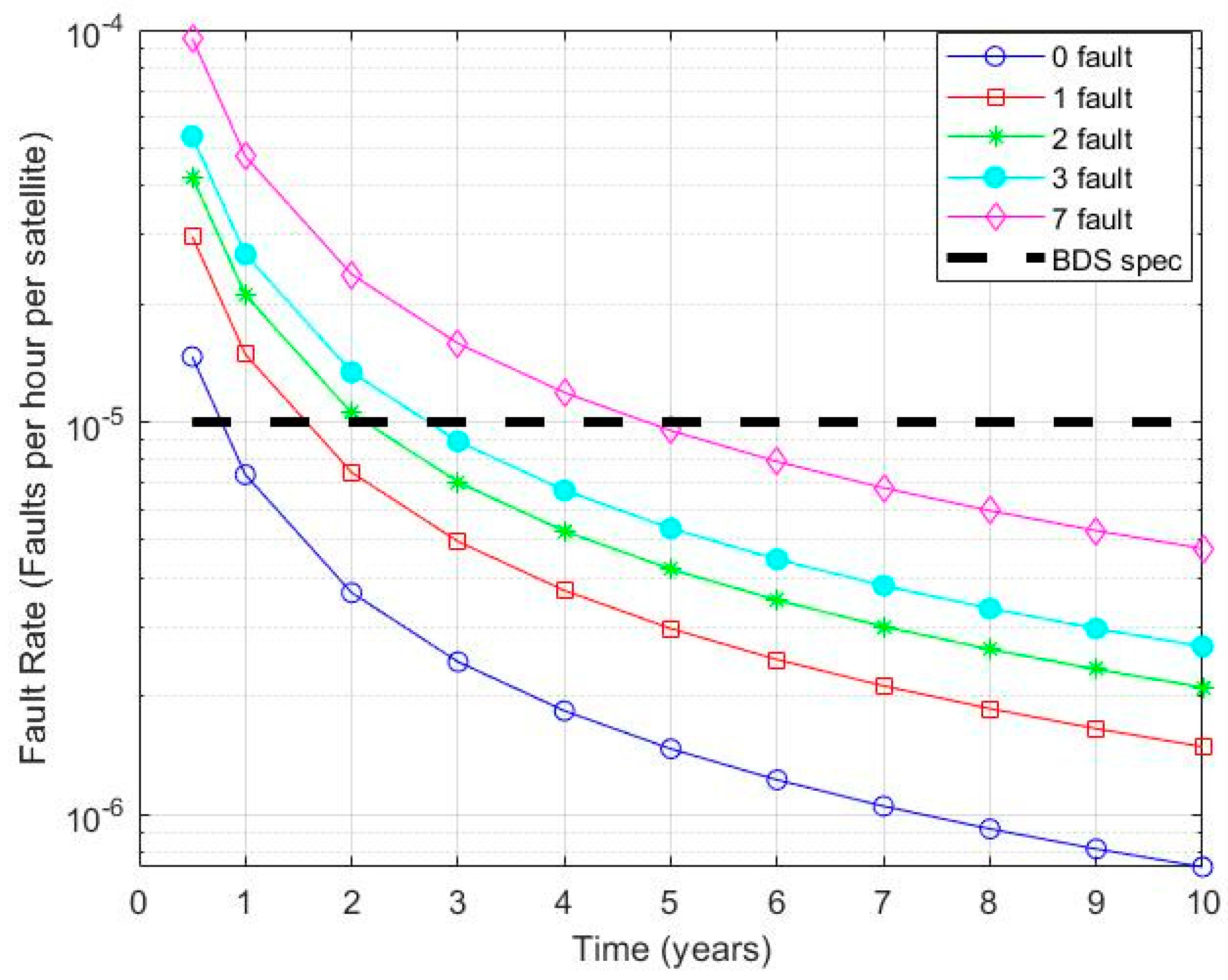 Remotesensing 14 00944 g009