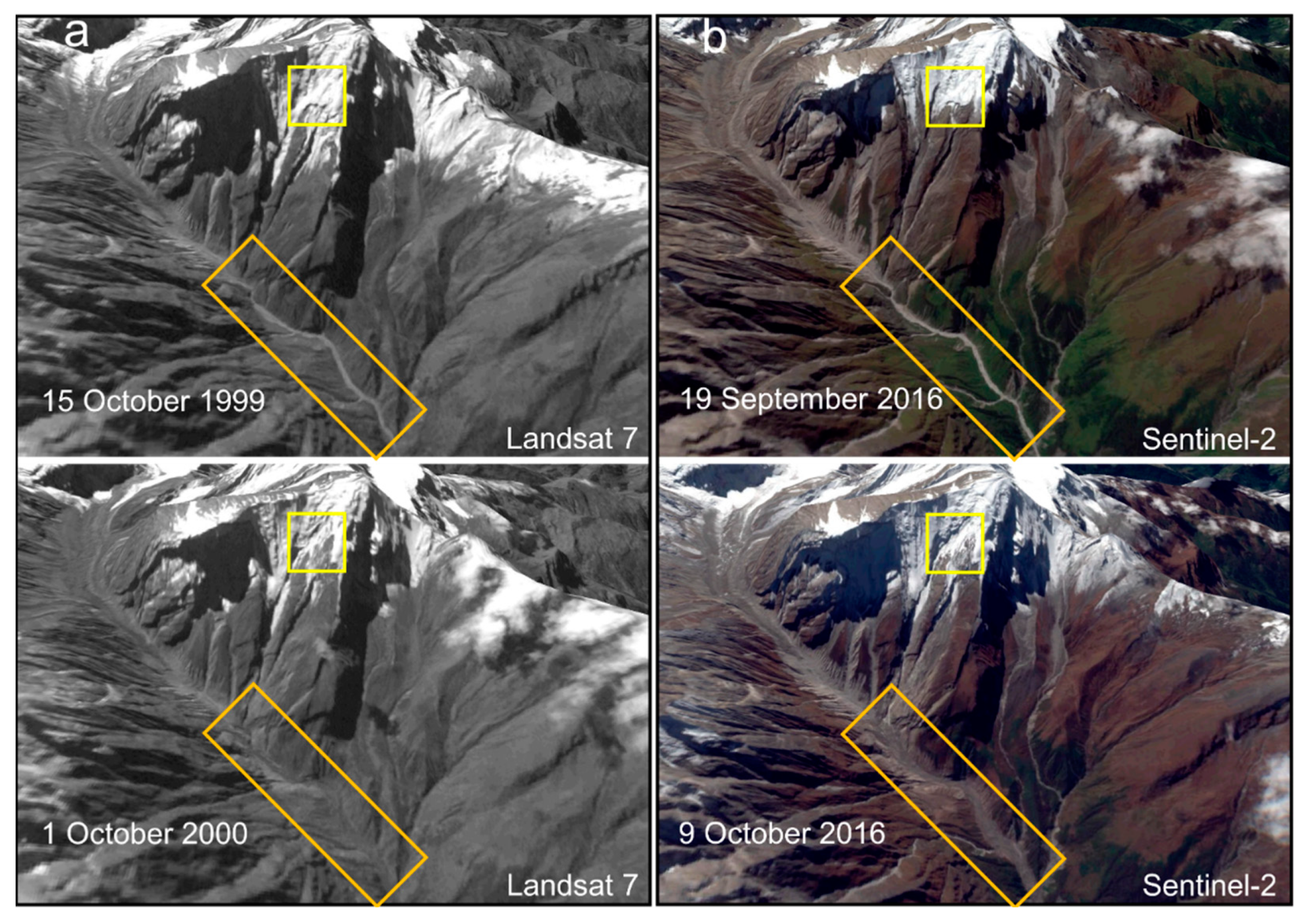 Remotesensing 14 00949 g003 Remotesensing 14 00949 g003