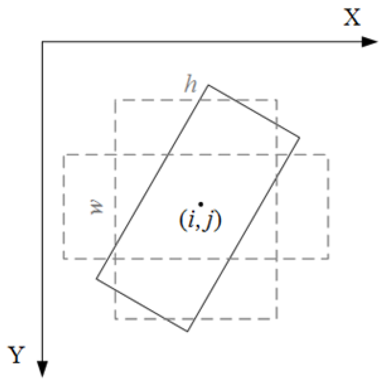 Remotesensing 14 00950 g004