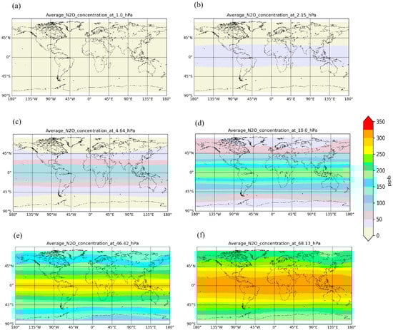 Remotesensing 14 00955 g0a1