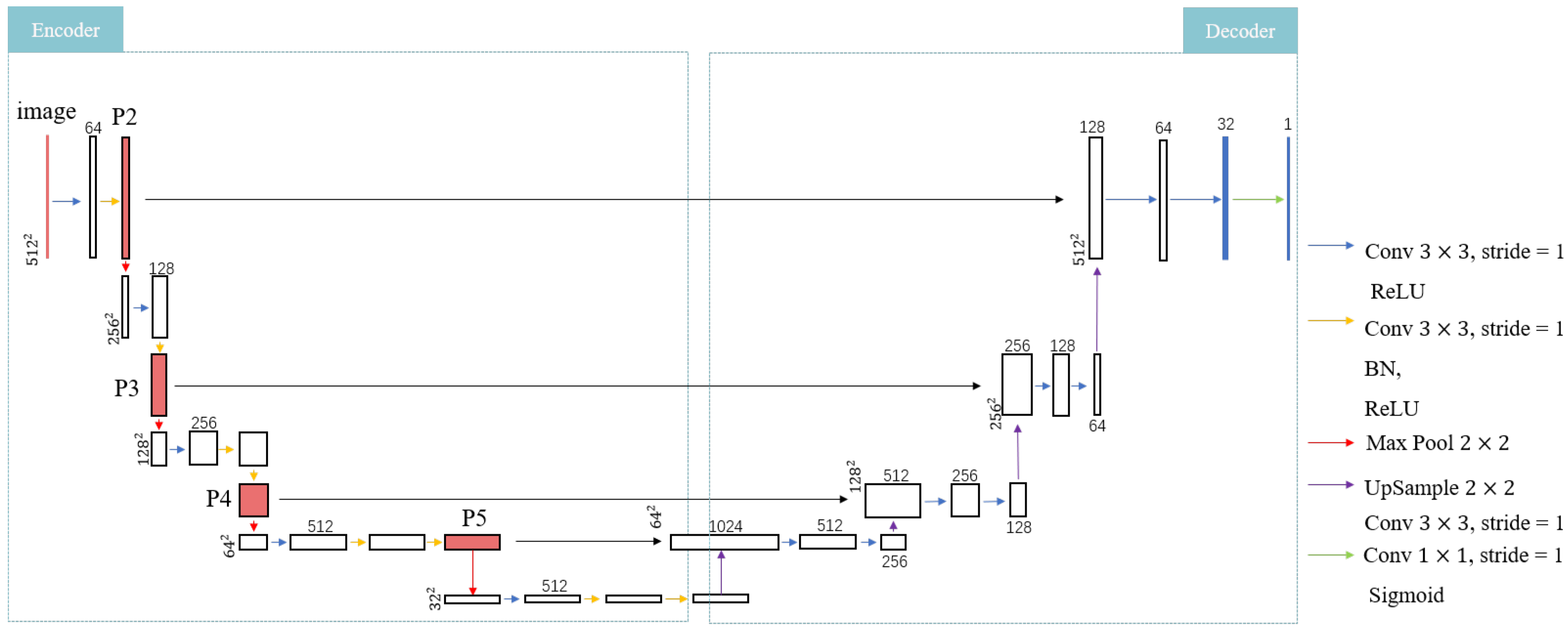 Remotesensing 14 00957 g002