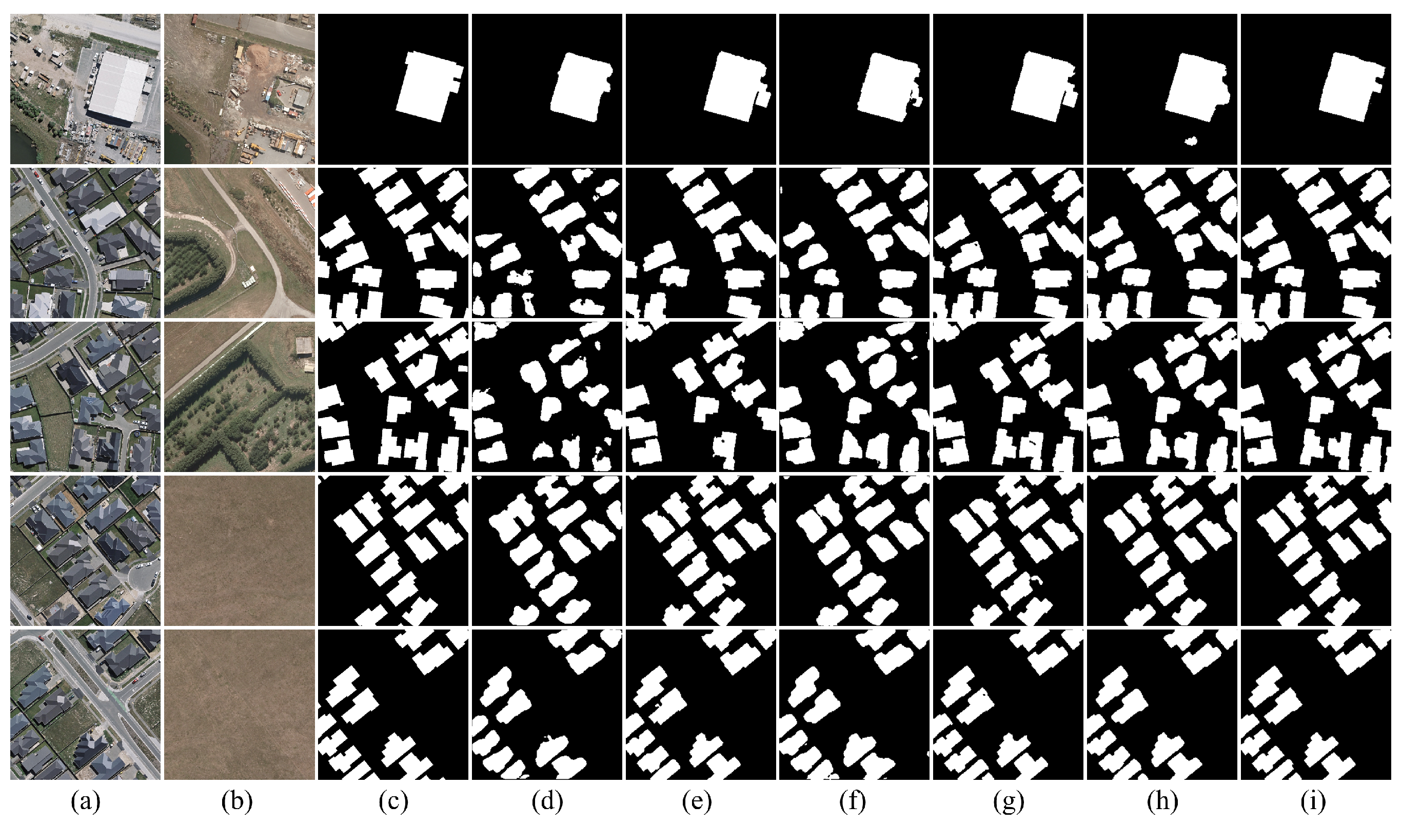 Remotesensing 14 00957 g008