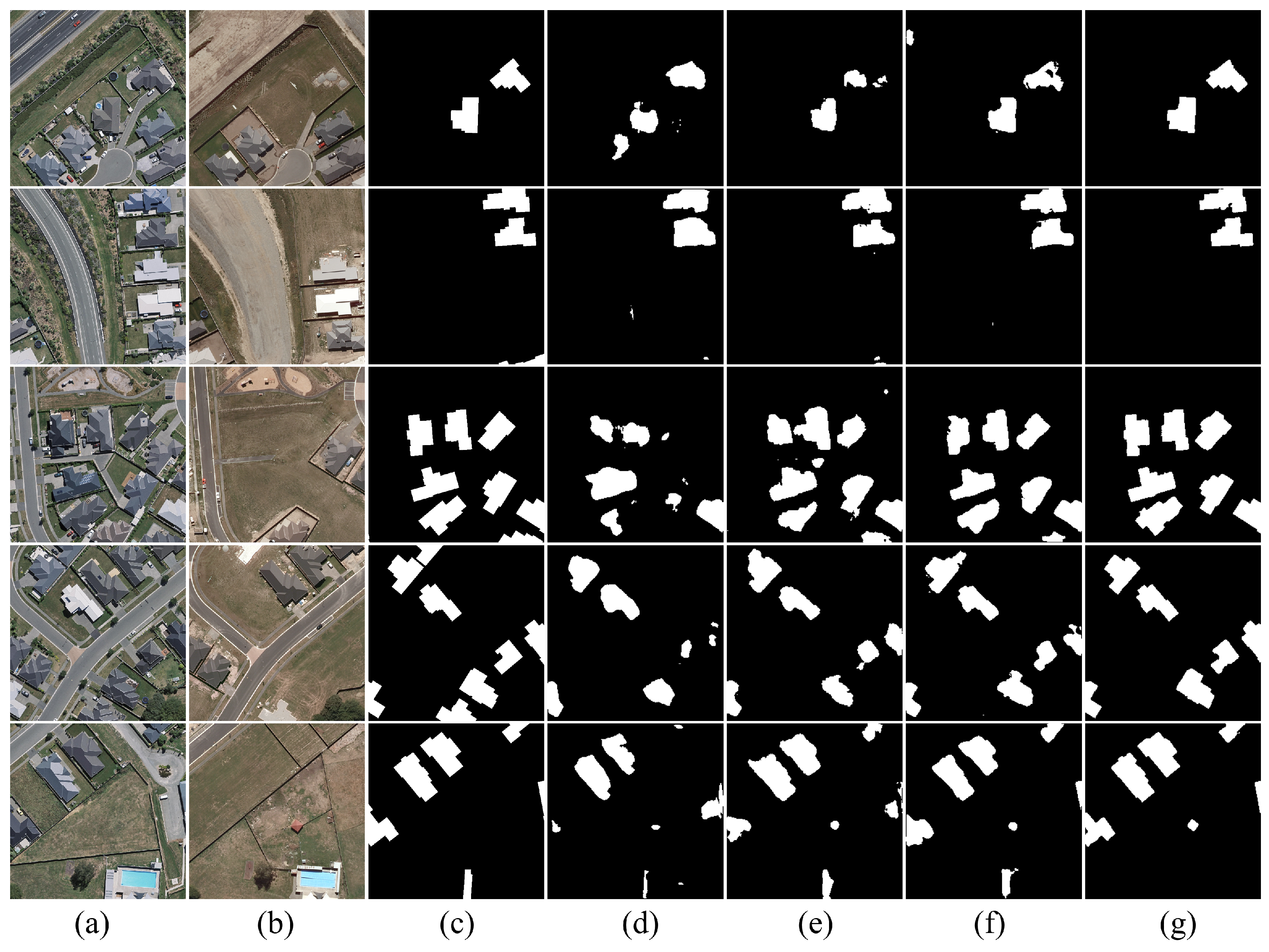 Remotesensing 14 00957 g010