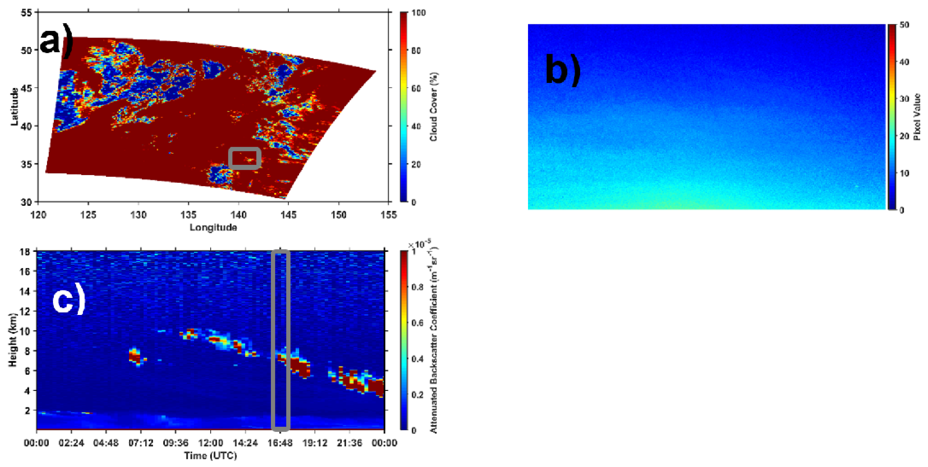 Remotesensing 14 00960 g004