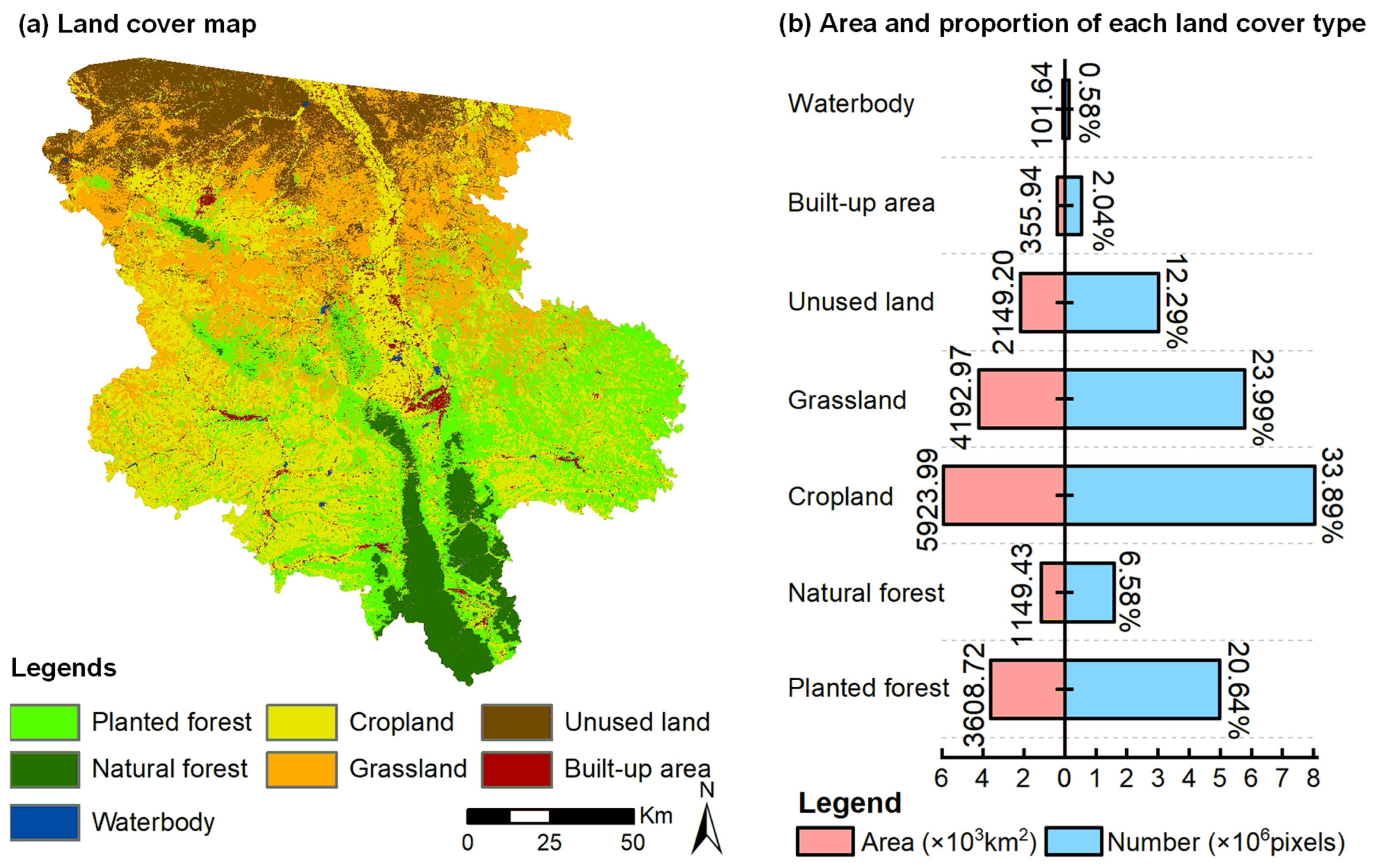 Remotesensing 14 00961 g005