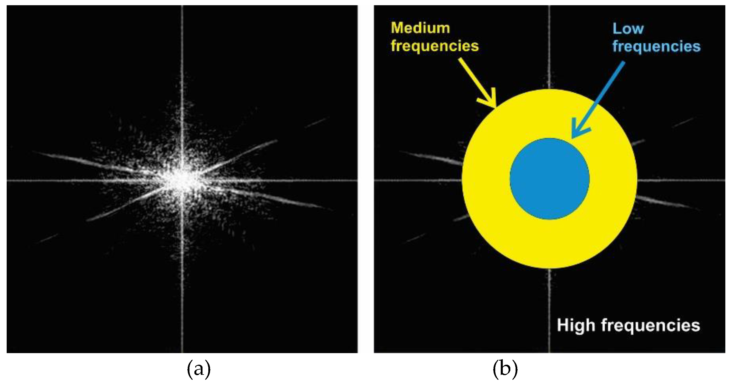 Remotesensing 14 00962 g002
