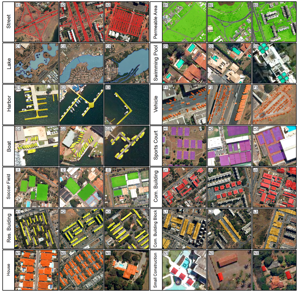Remotesensing 14 00965 g005 Remotesensing 14 00965 g005