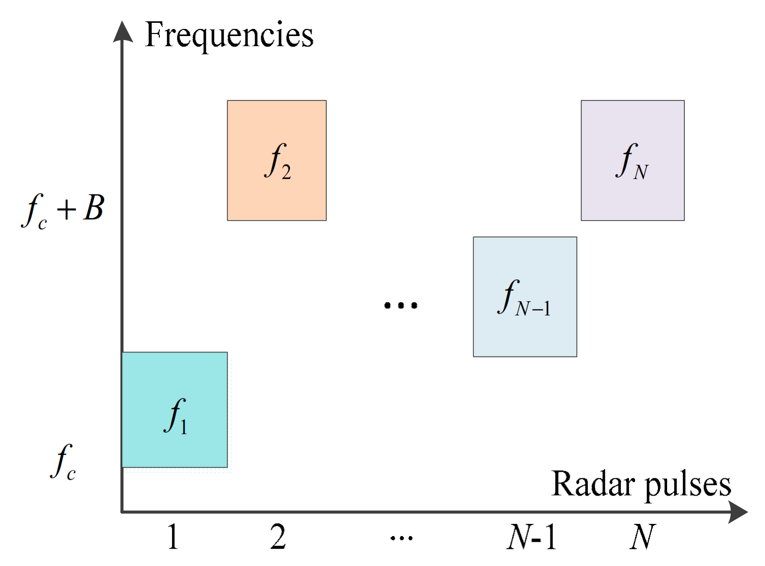 Remotesensing 14 00968 g002