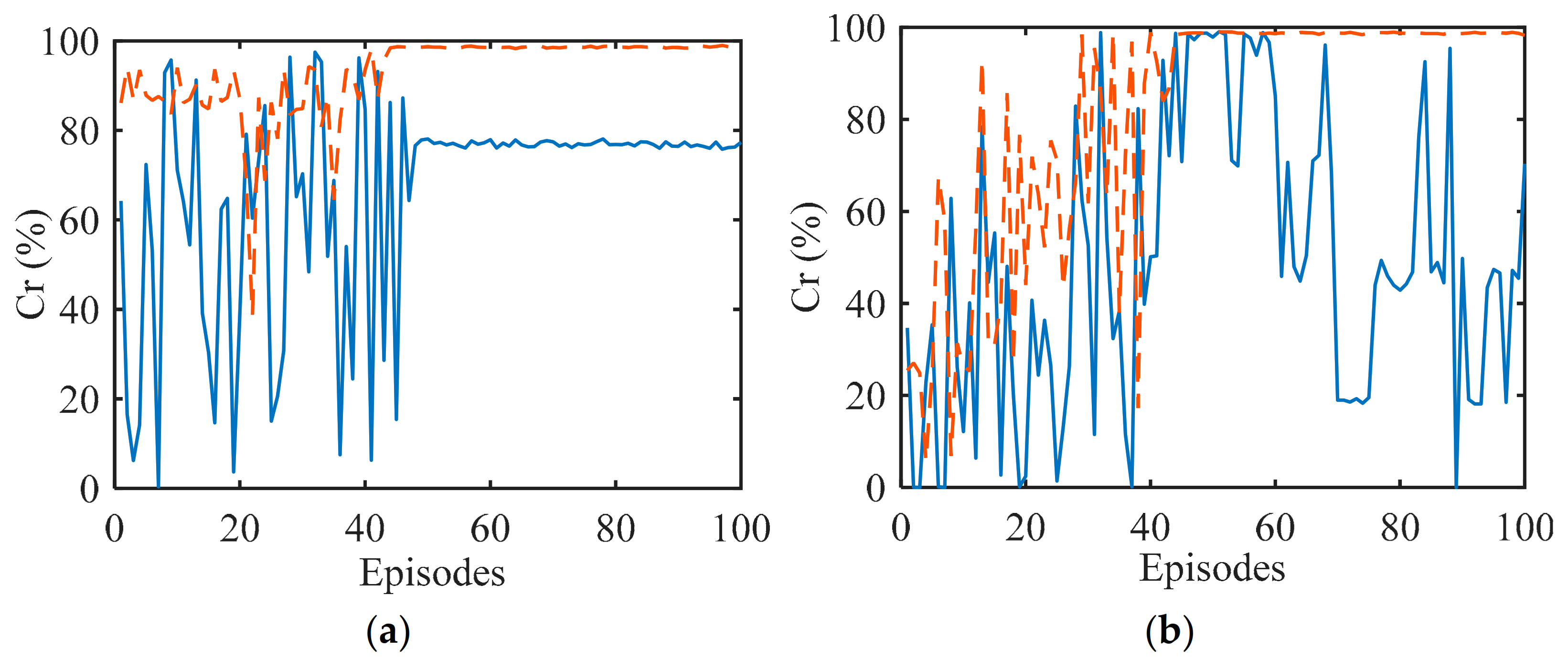 Remotesensing 14 00968 g009a