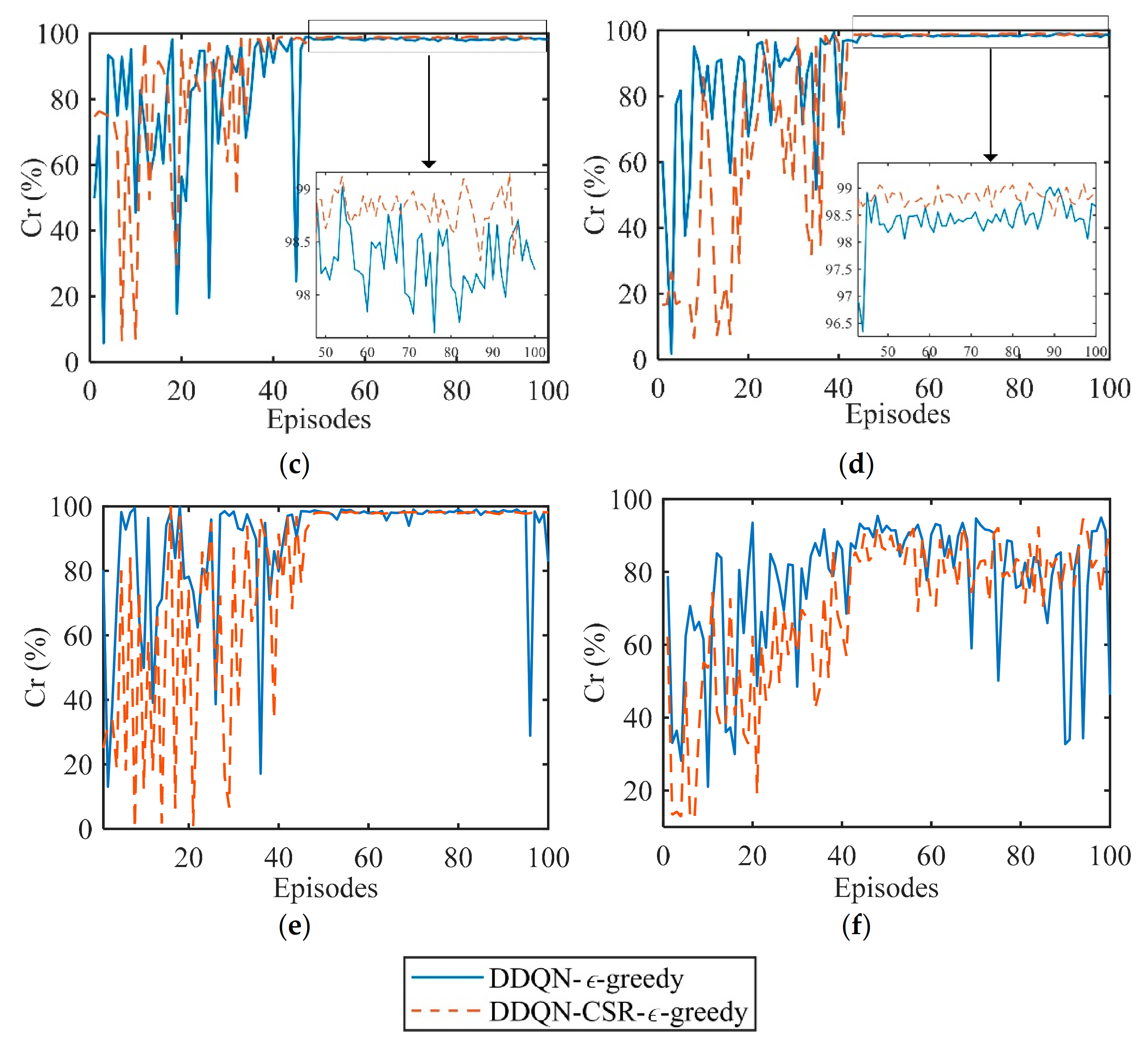 Remotesensing 14 00968 g009b