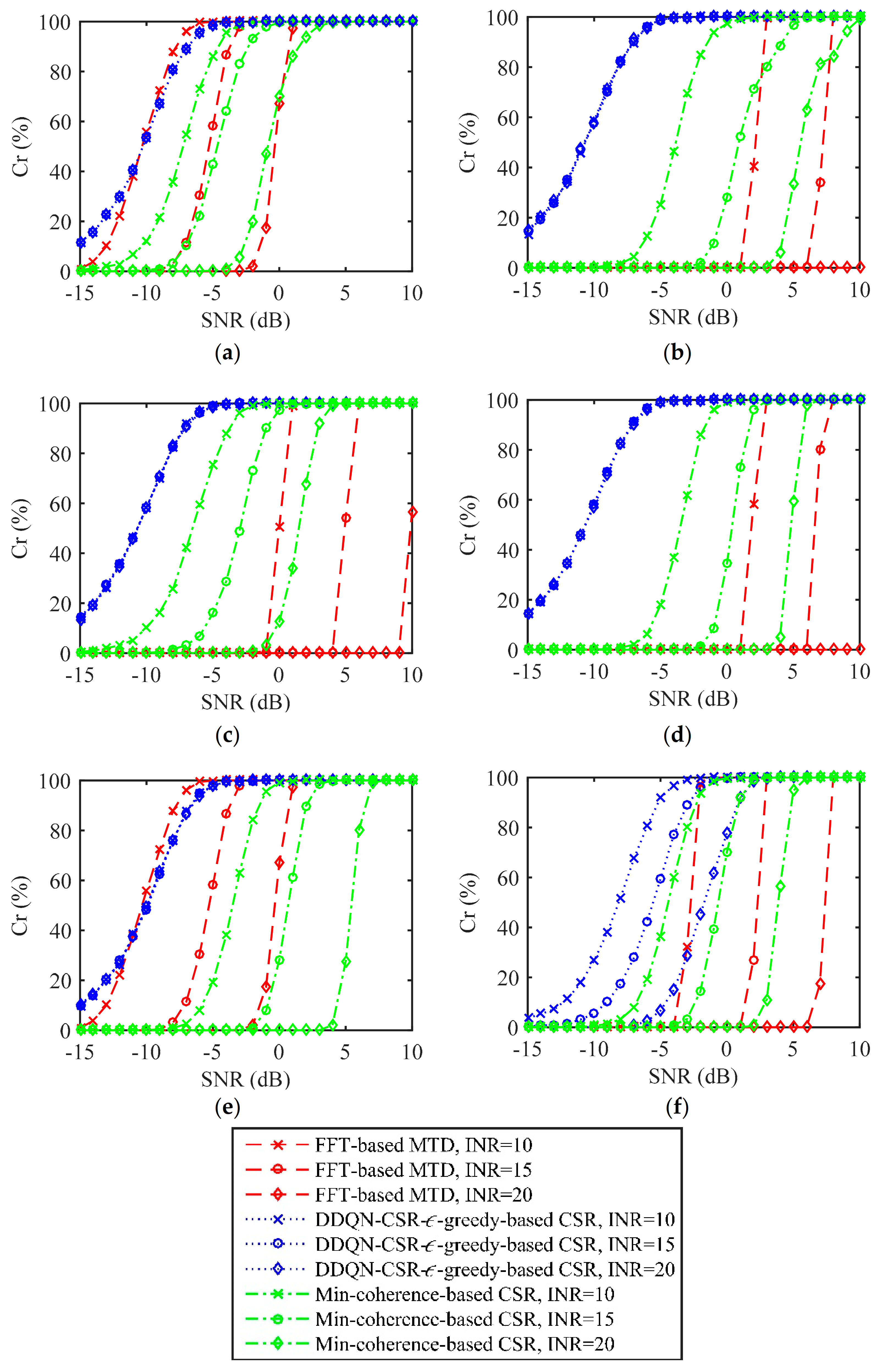 Remotesensing 14 00968 g011