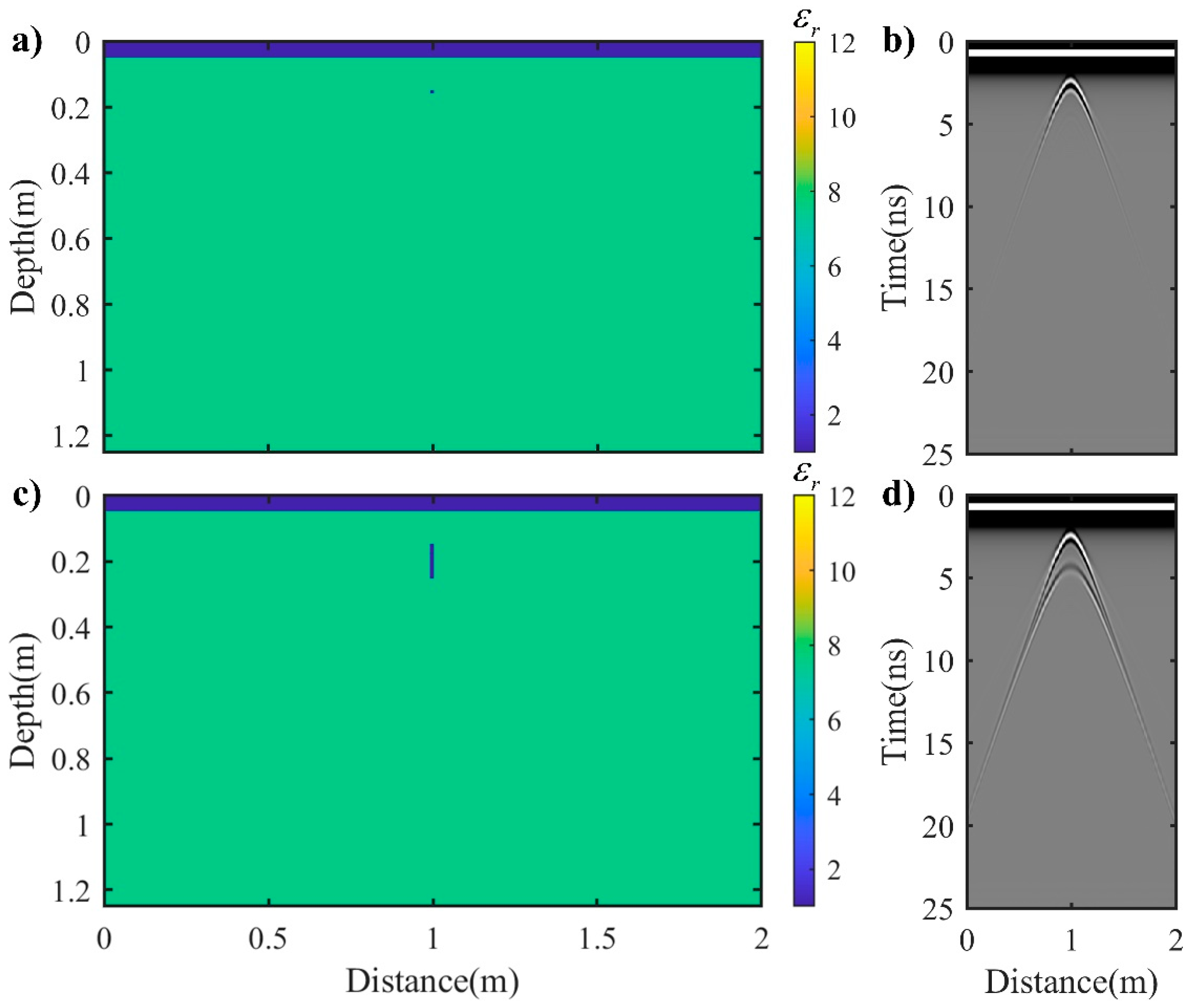 Remotesensing 14 00976 g001