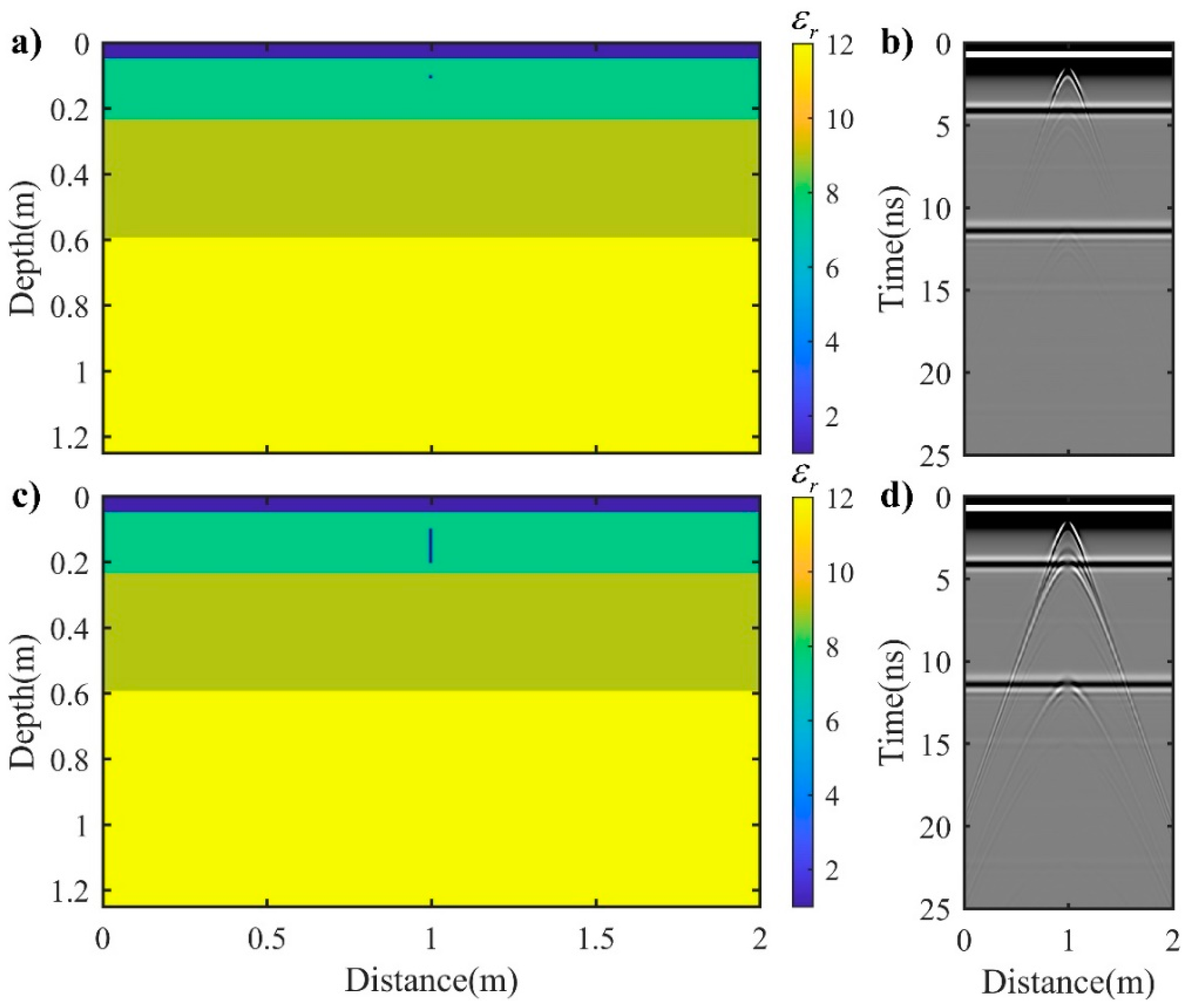 Remotesensing 14 00976 g003