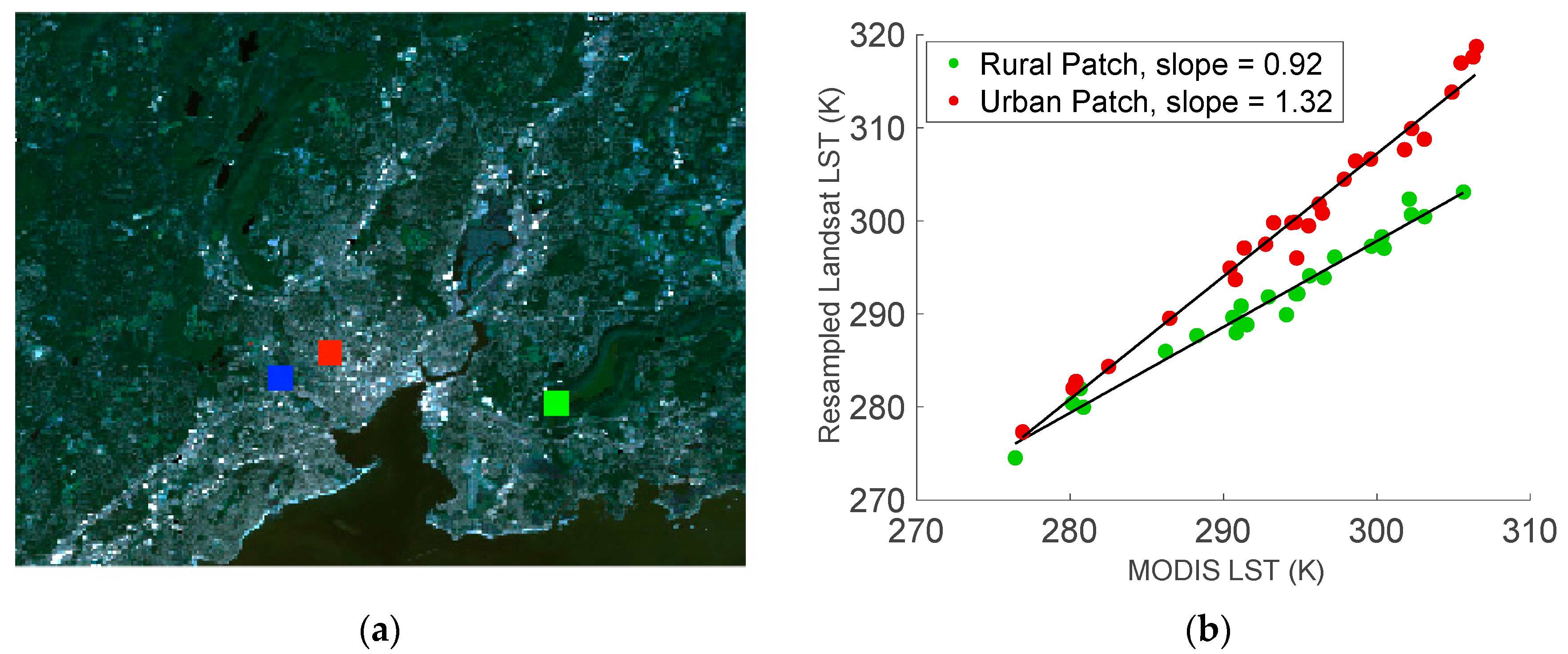 Remotesensing 14 00983 g005