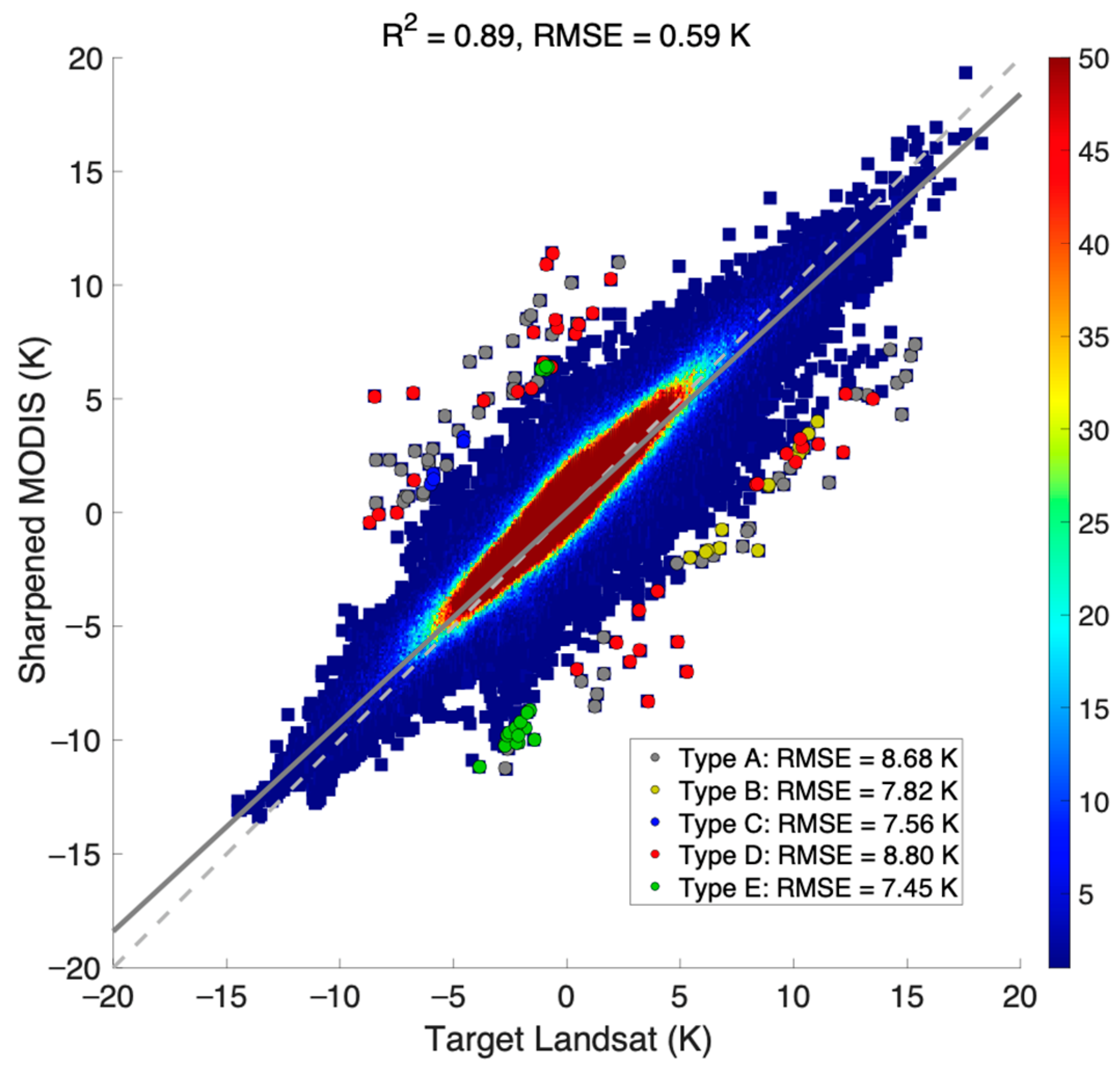 Remotesensing 14 00983 g016