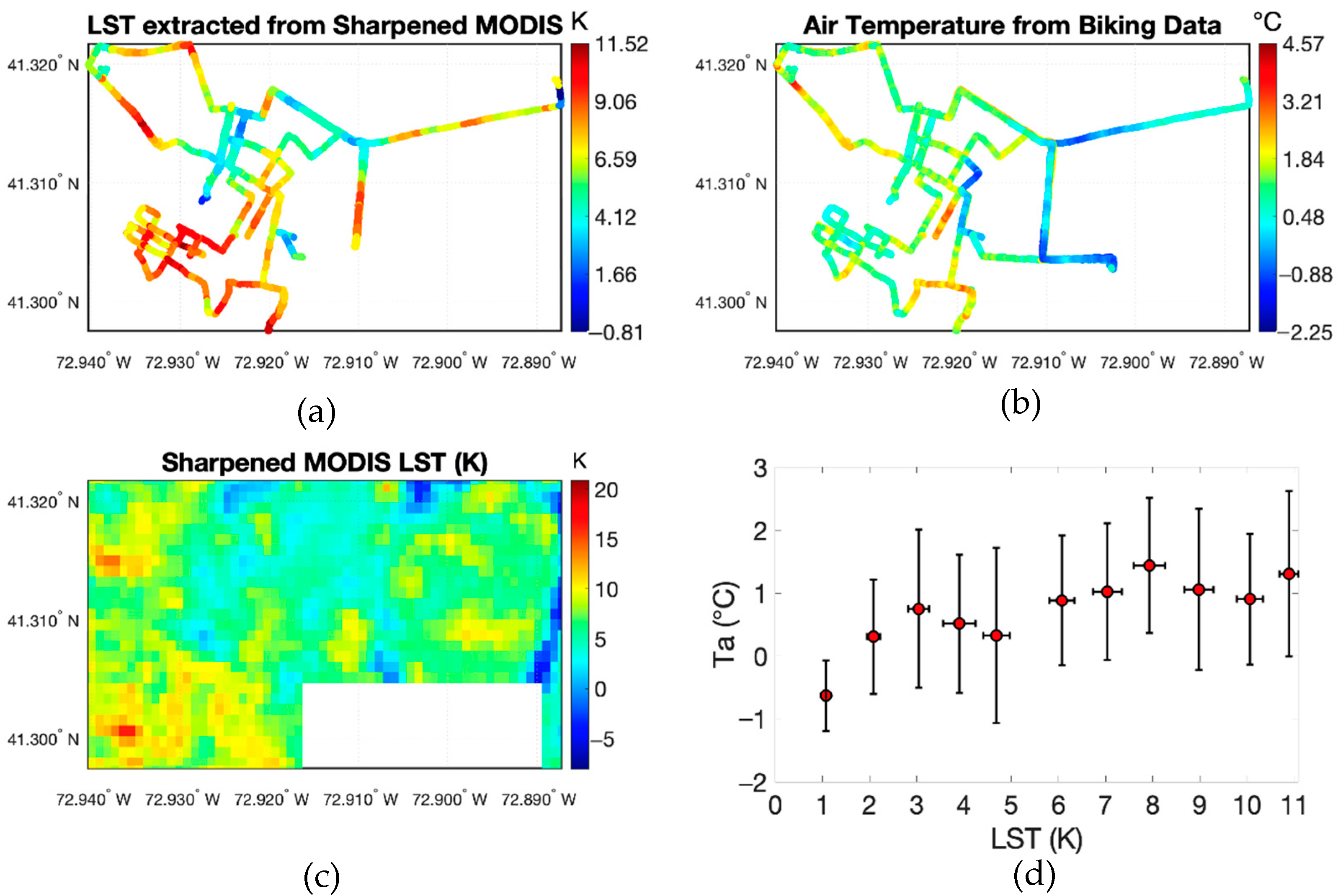 Remotesensing 14 00983 g017