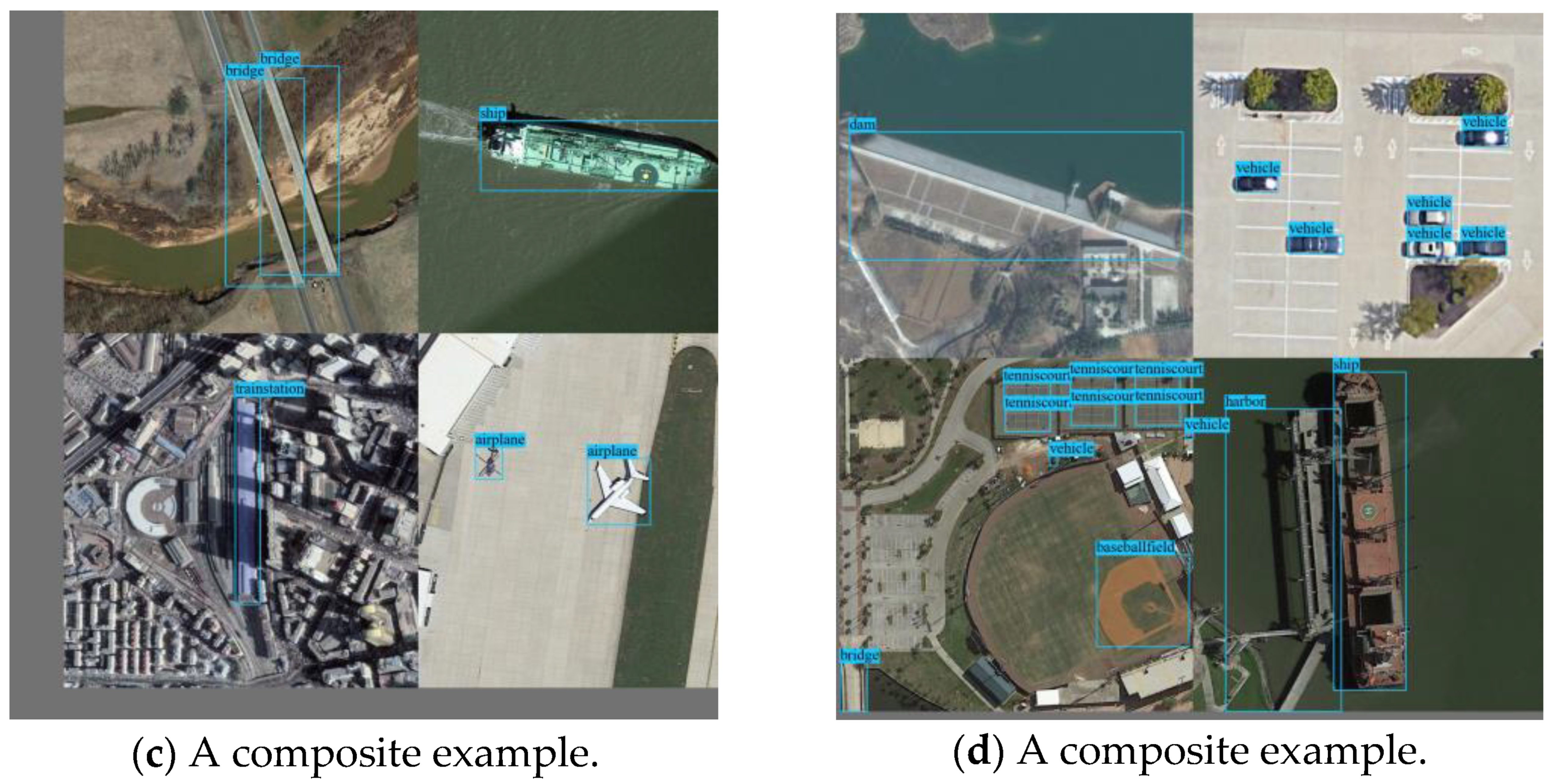 Remotesensing 14 00984 g005b