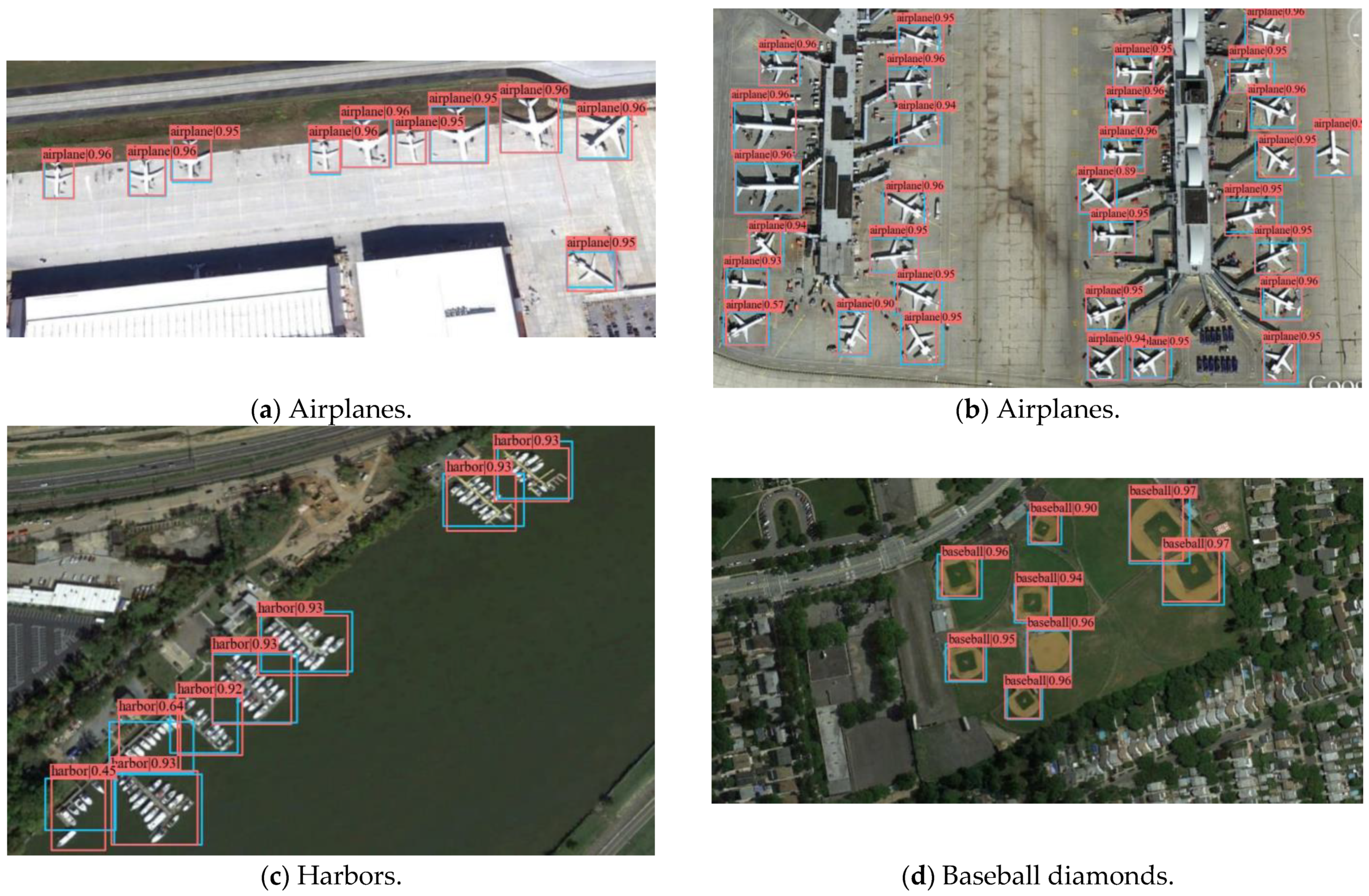 Remotesensing 14 00984 g006