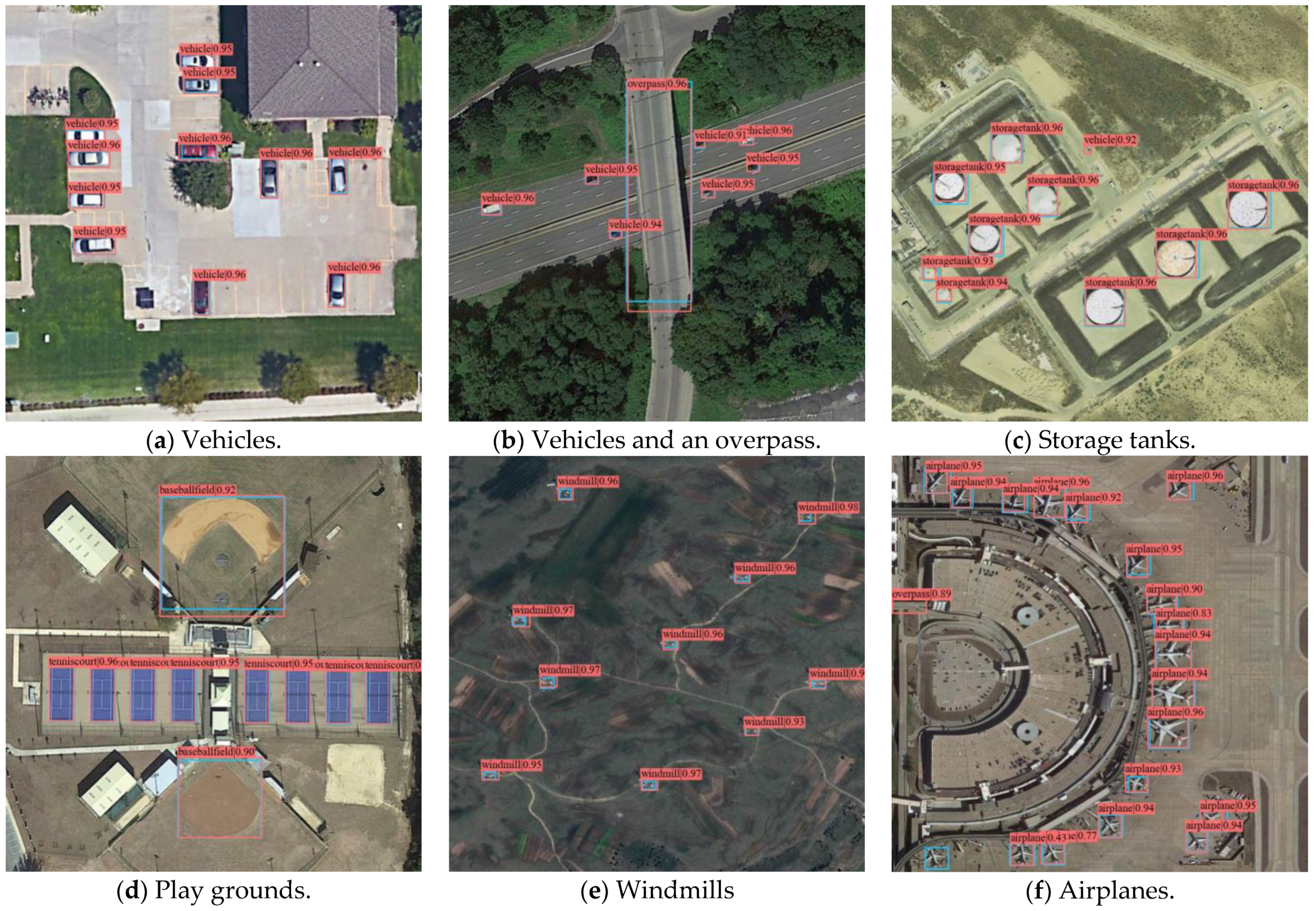 Remotesensing 14 00984 g008