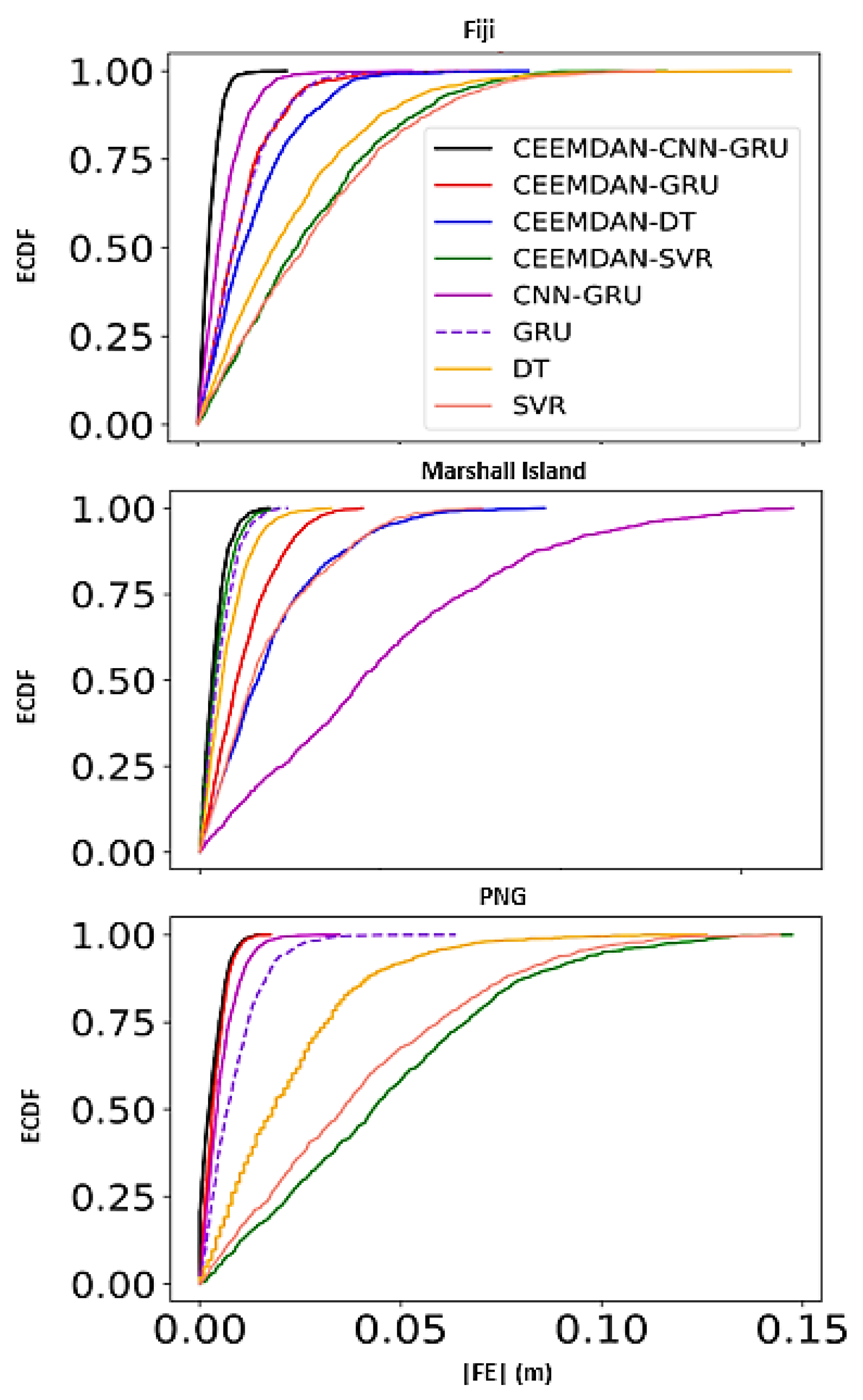 Remotesensing 14 00986 g011