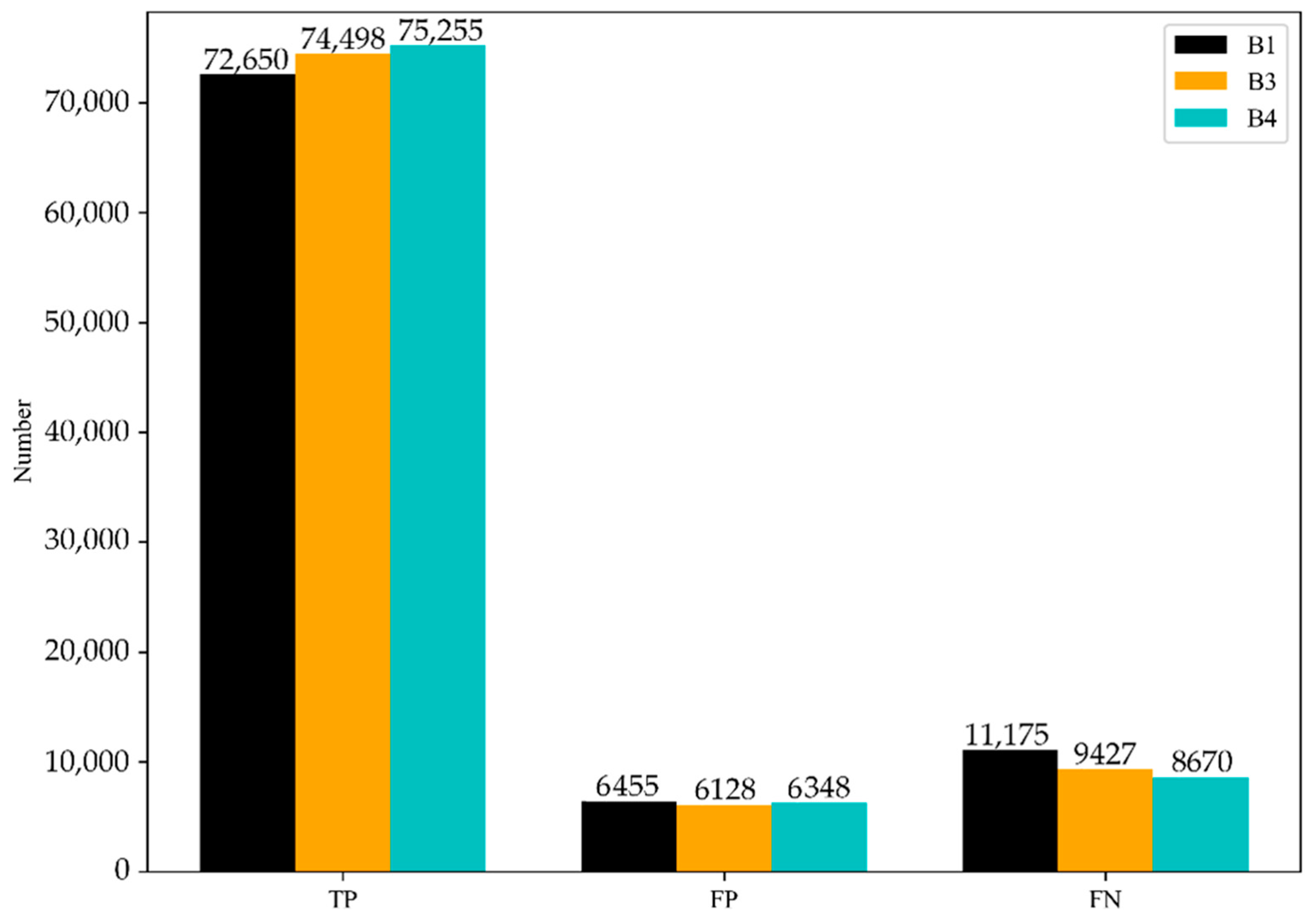 Remotesensing 14 00992 g011