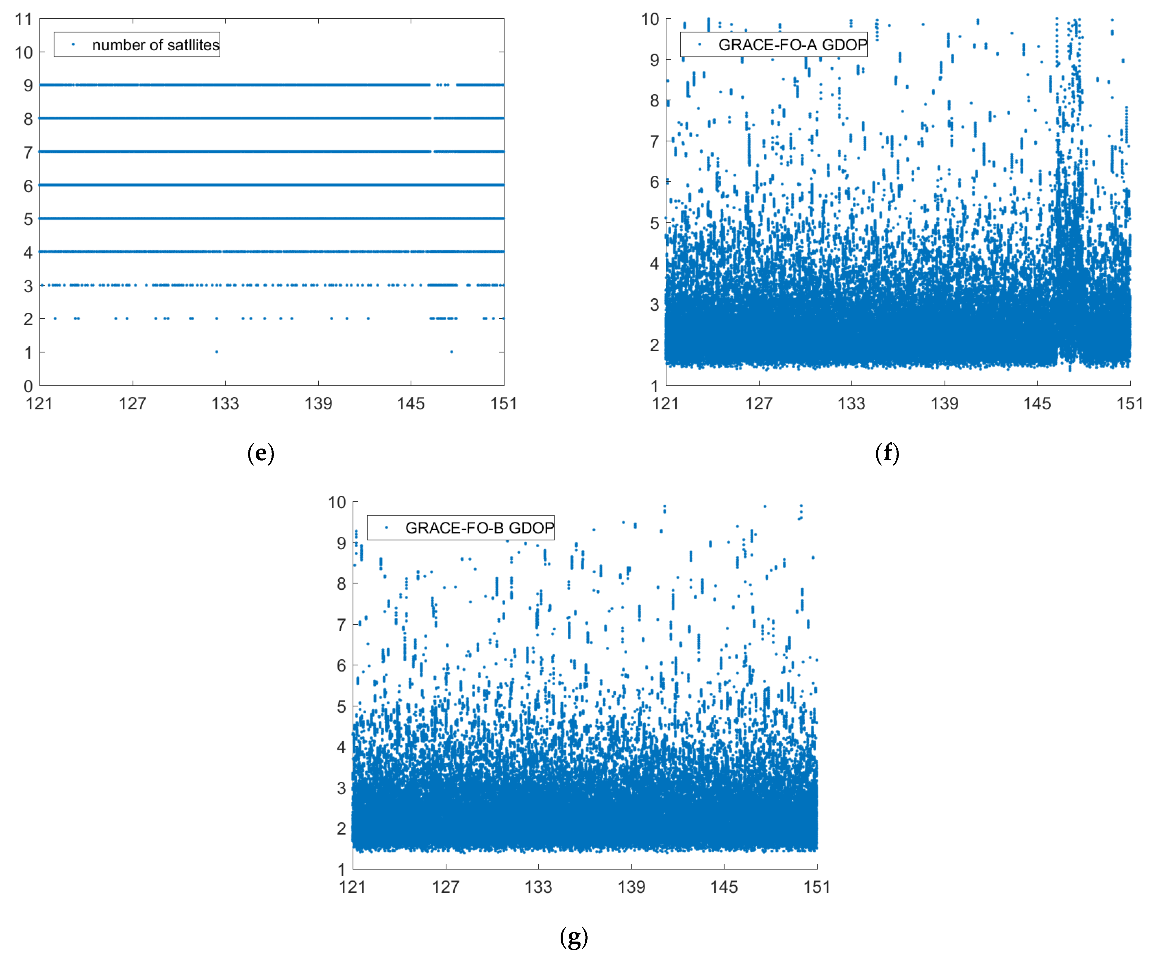 Remotesensing 14 00993 g002b