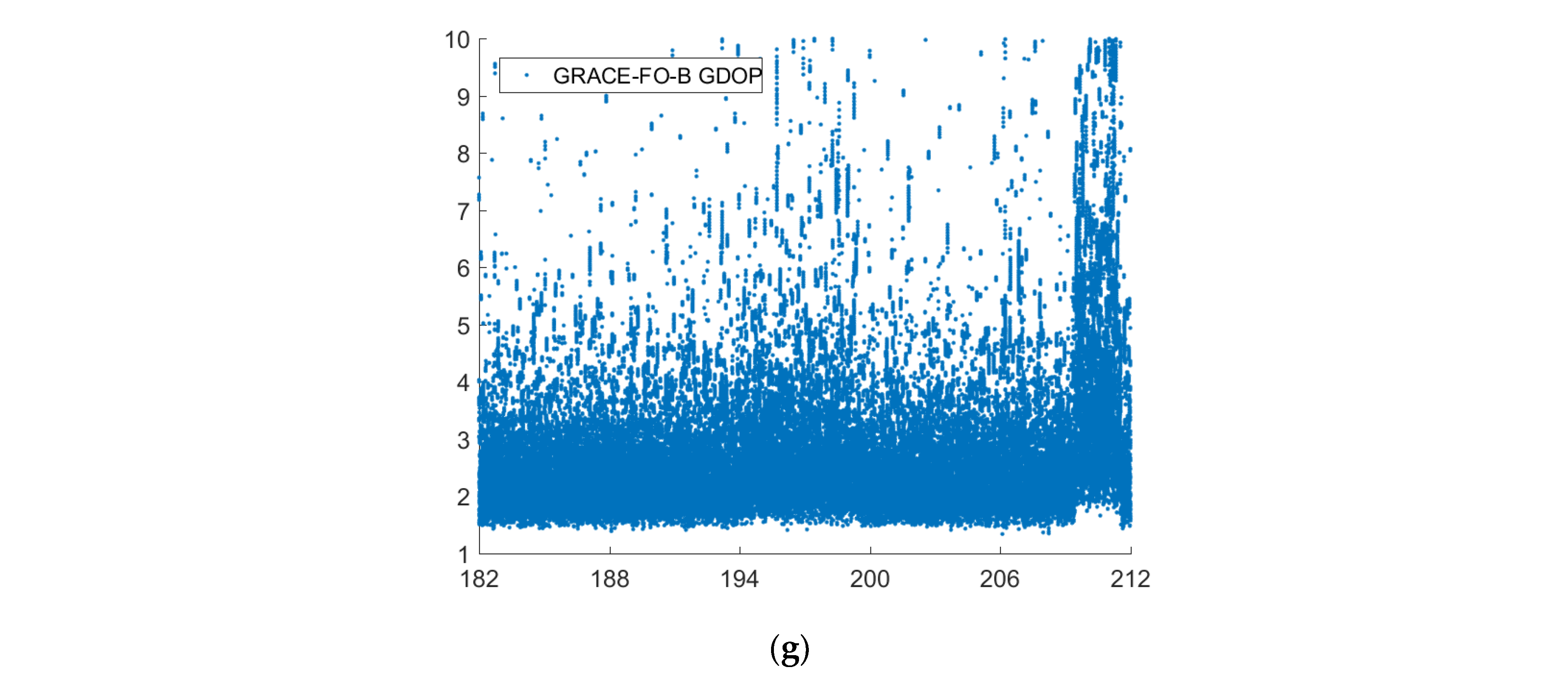 Remotesensing 14 00993 g004b