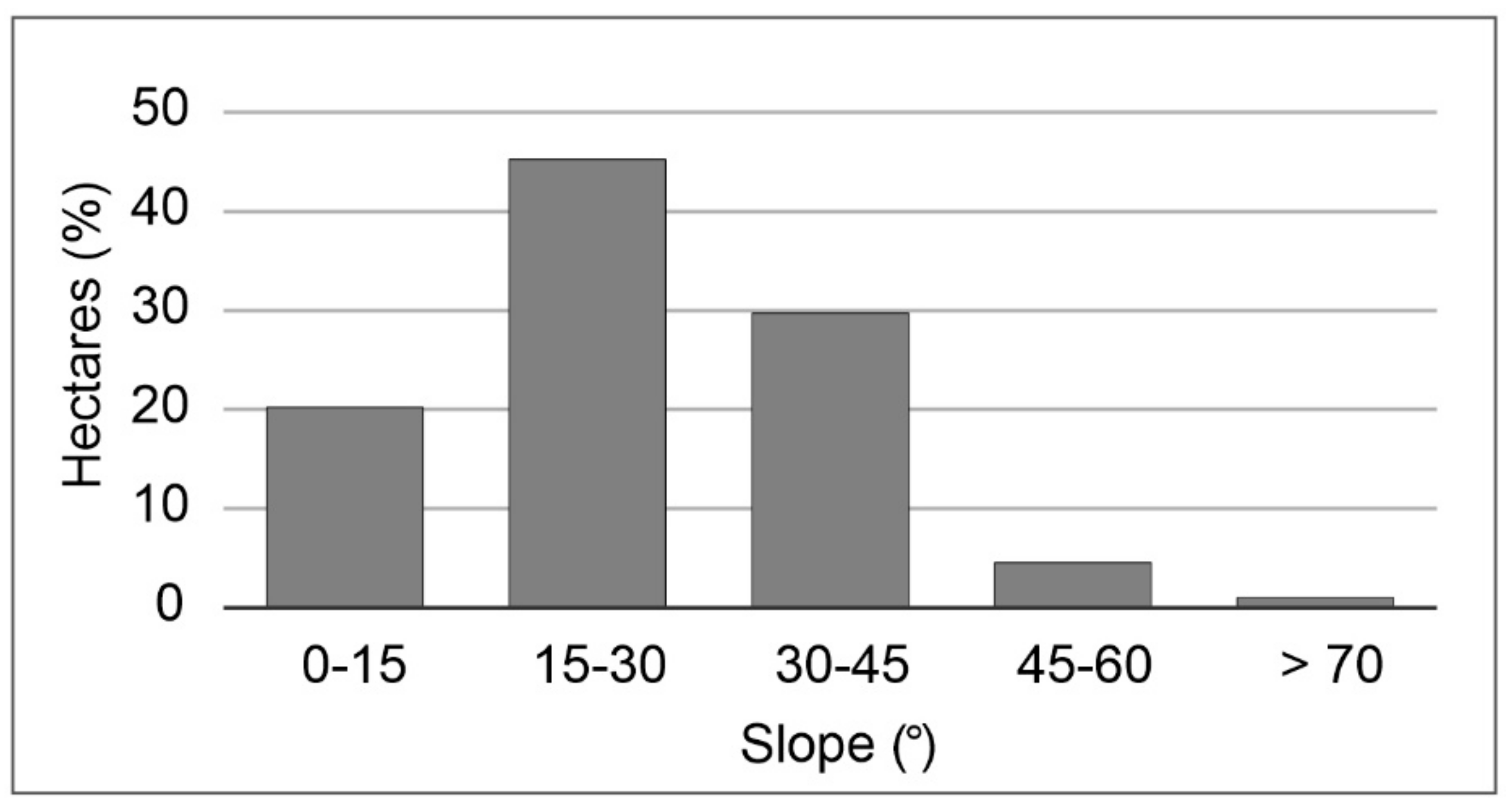 Remotesensing 14 00994 g002