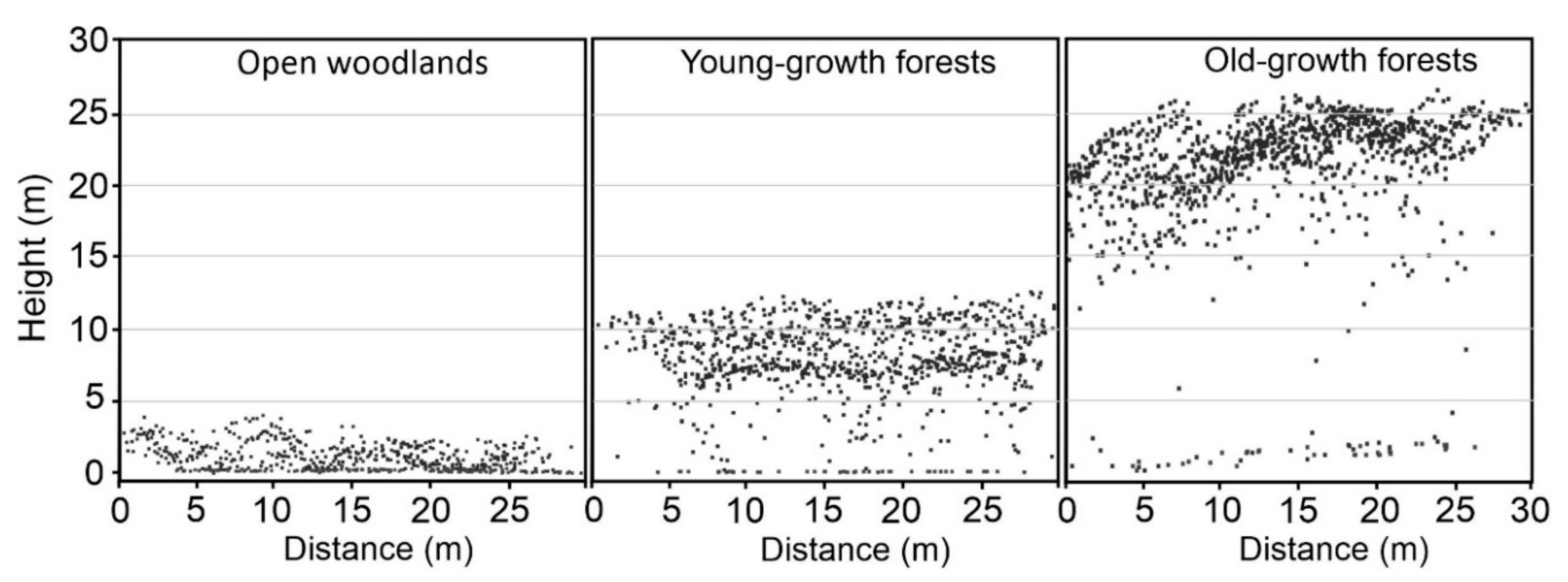 Remotesensing 14 00994 g004