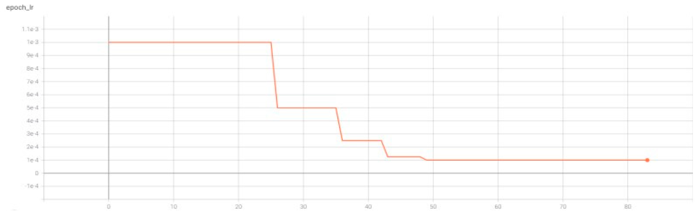 Remotesensing 14 00995 g013