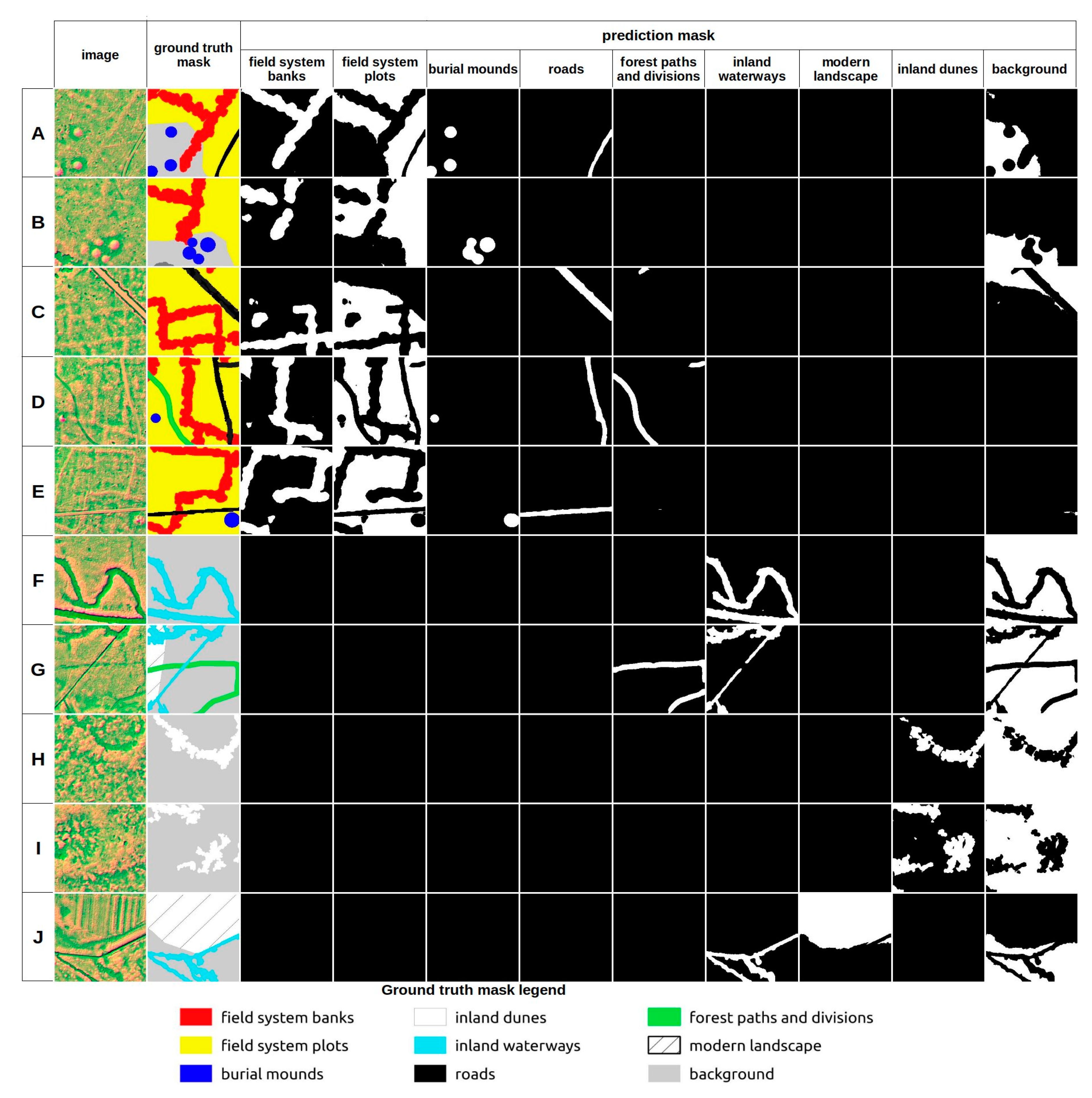 Remotesensing 14 00995 g014
