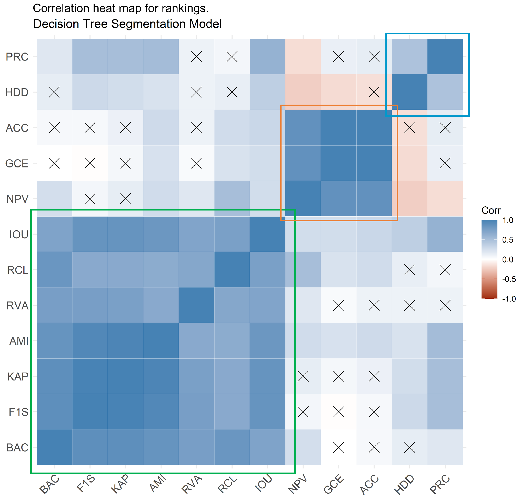 Remotesensing 14 00996 g003
