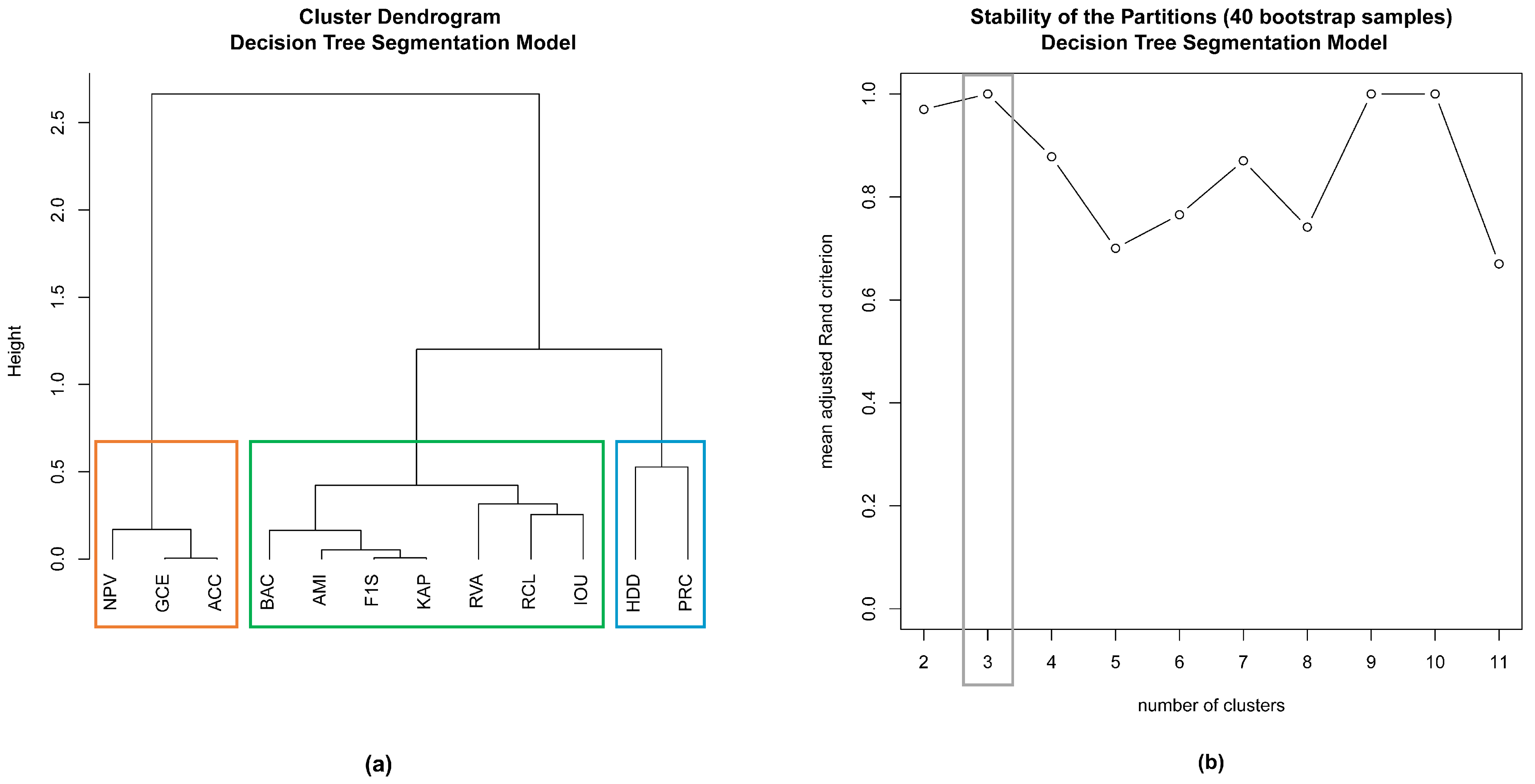 Remotesensing 14 00996 g004