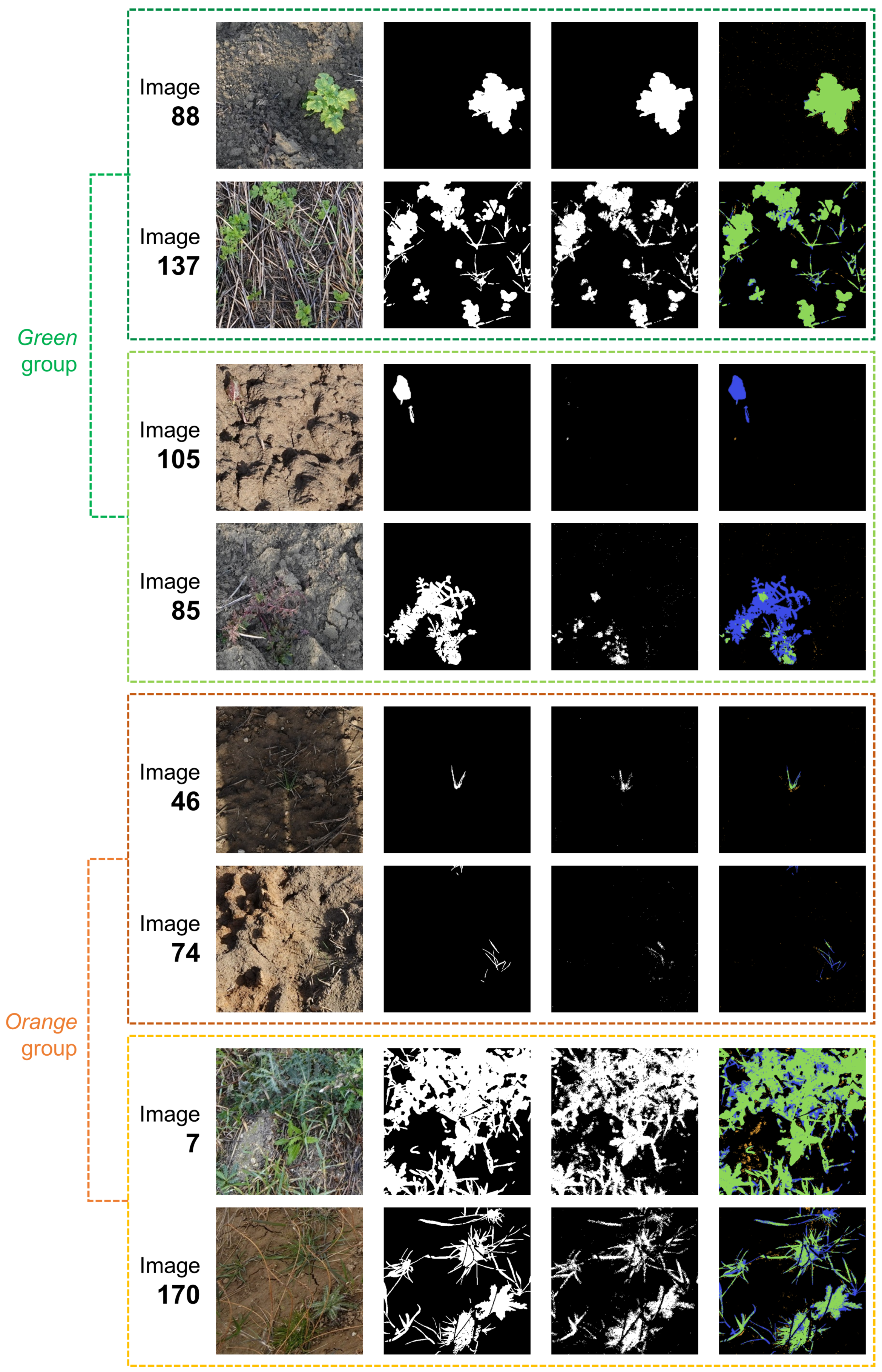 Remotesensing 14 00996 g007