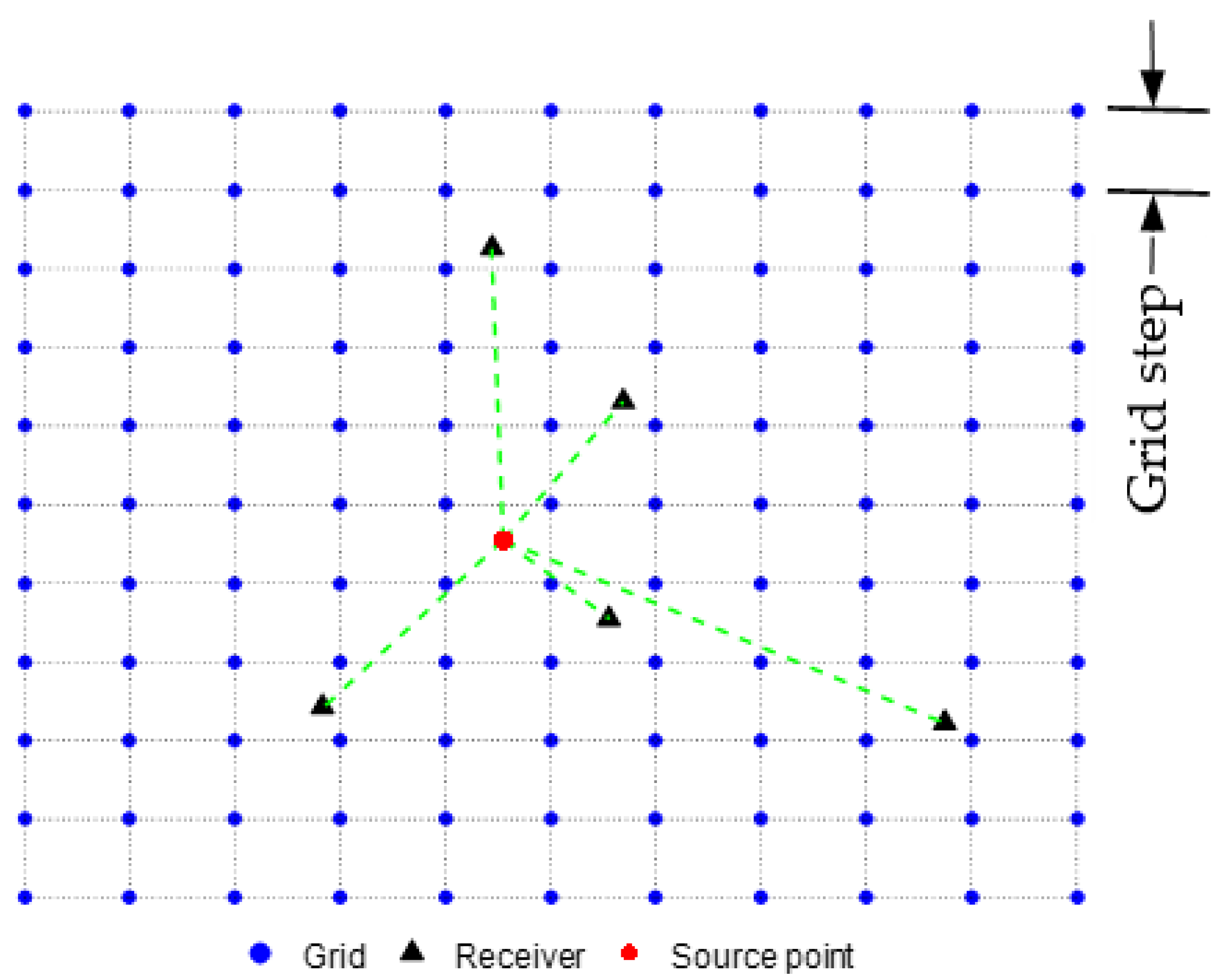 Remotesensing 14 01003 g003 Remotesensing 14 01003 g003