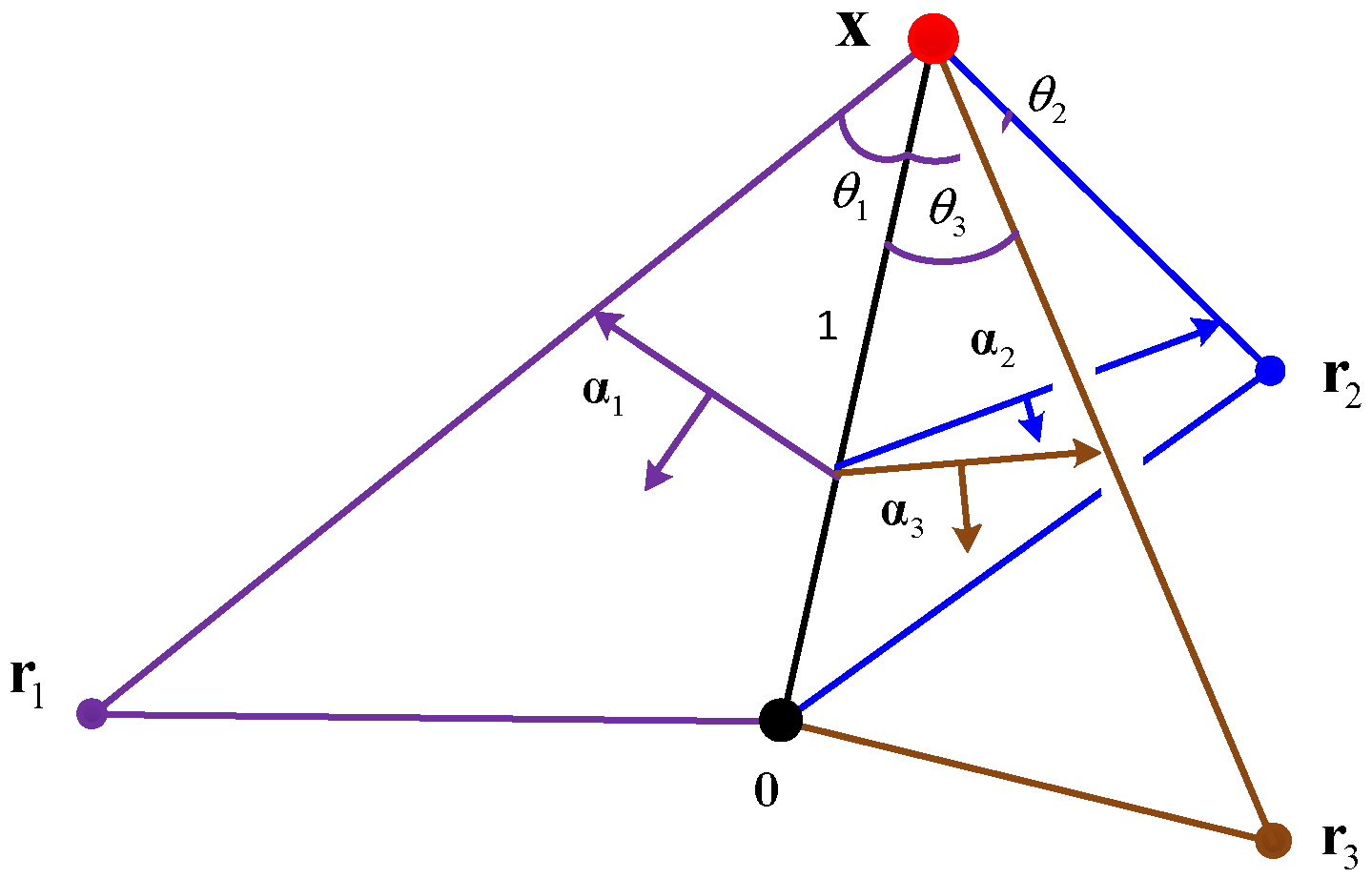 Remotesensing 14 01003 g004 Remotesensing 14 01003 g004