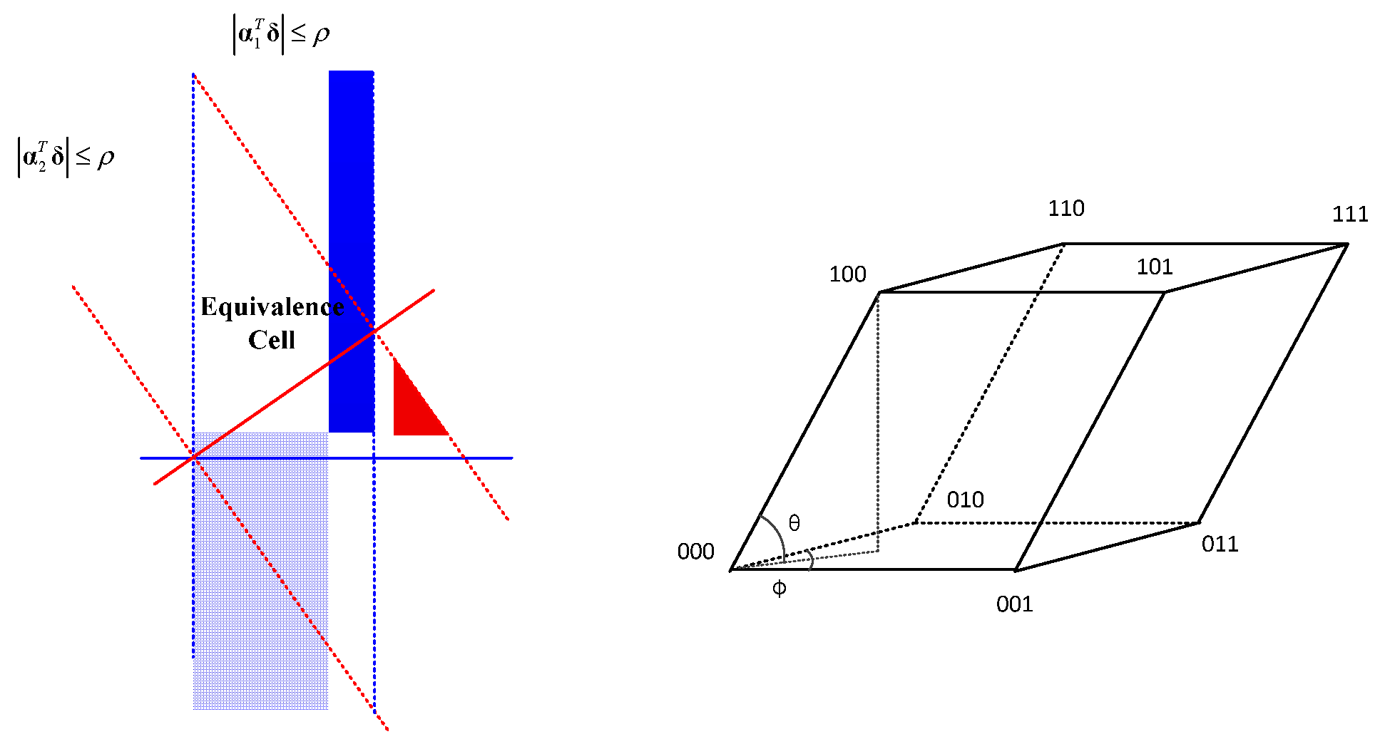 Remotesensing 14 01003 g005 Remotesensing 14 01003 g005